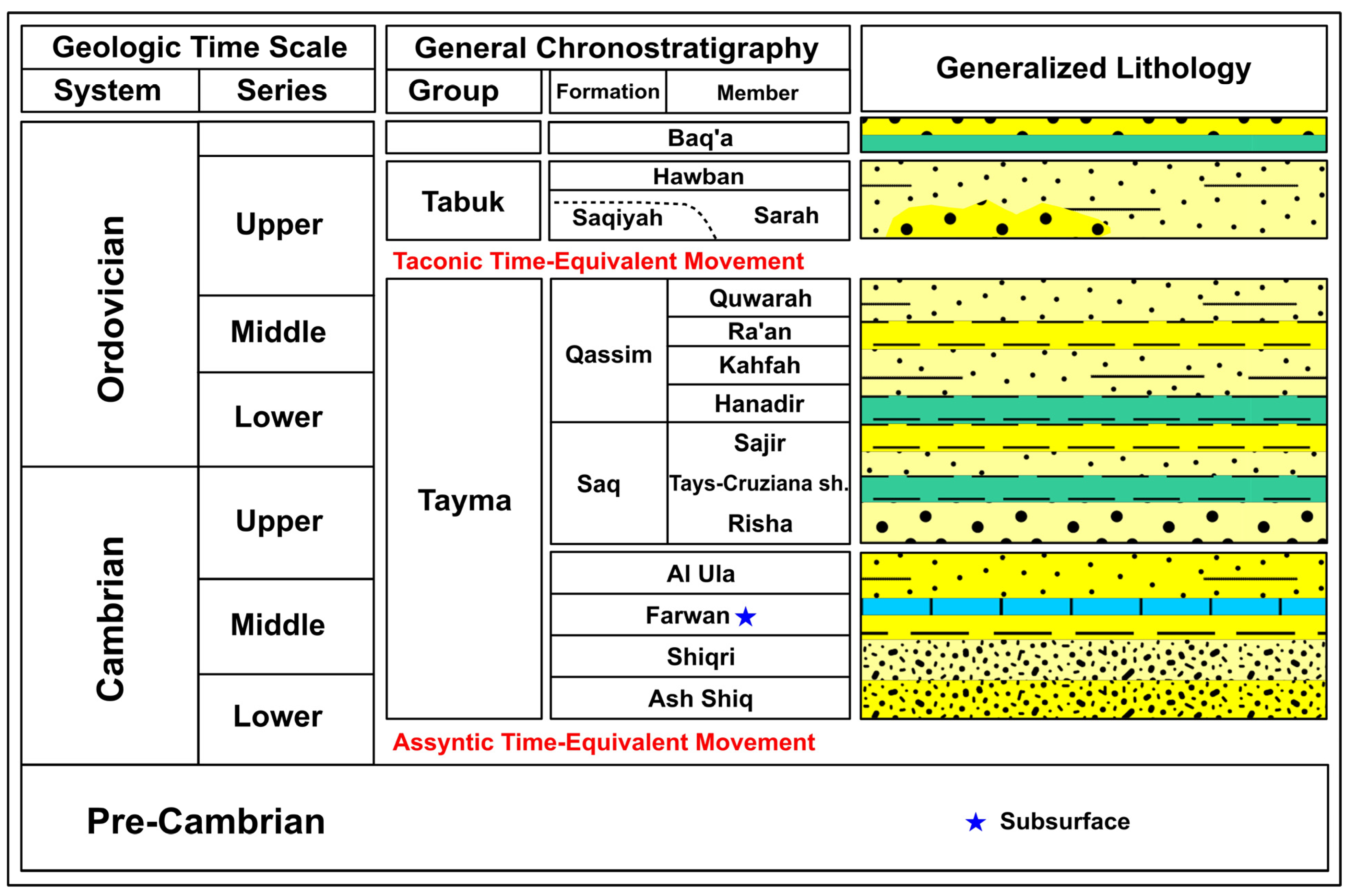 Remotesensing 17 00766 g002