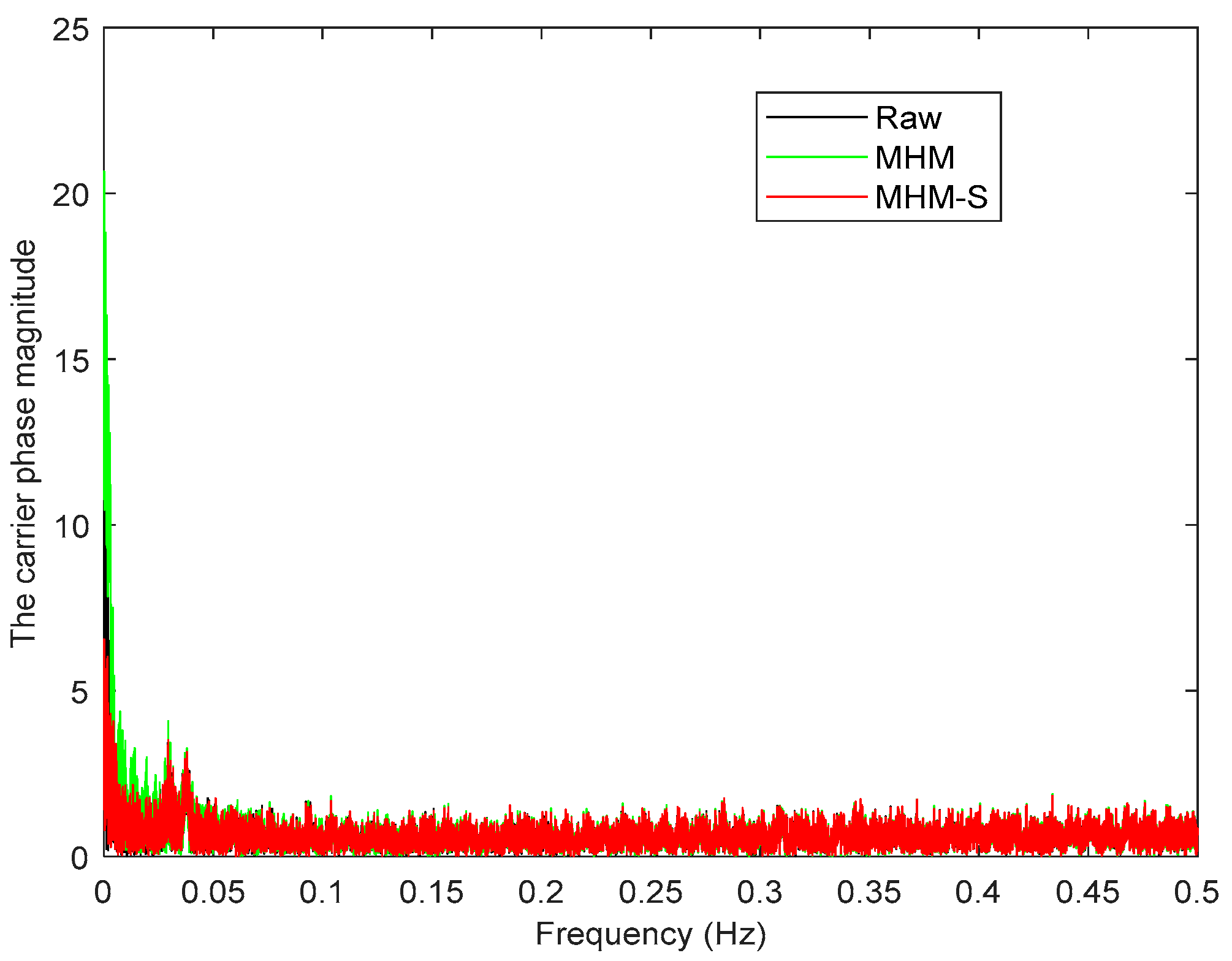 Remotesensing 17 00767 g012