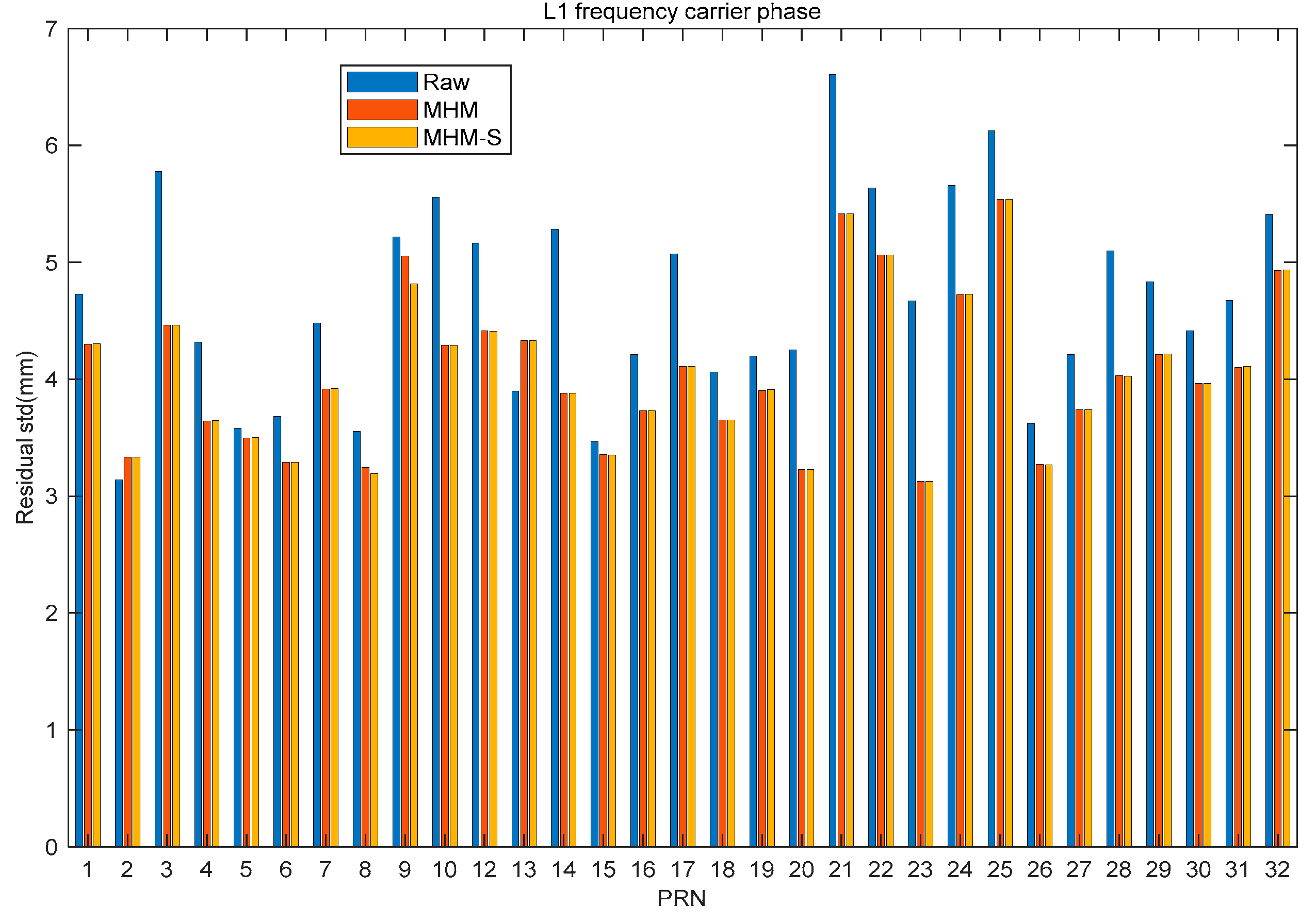 Remotesensing 17 00767 g019