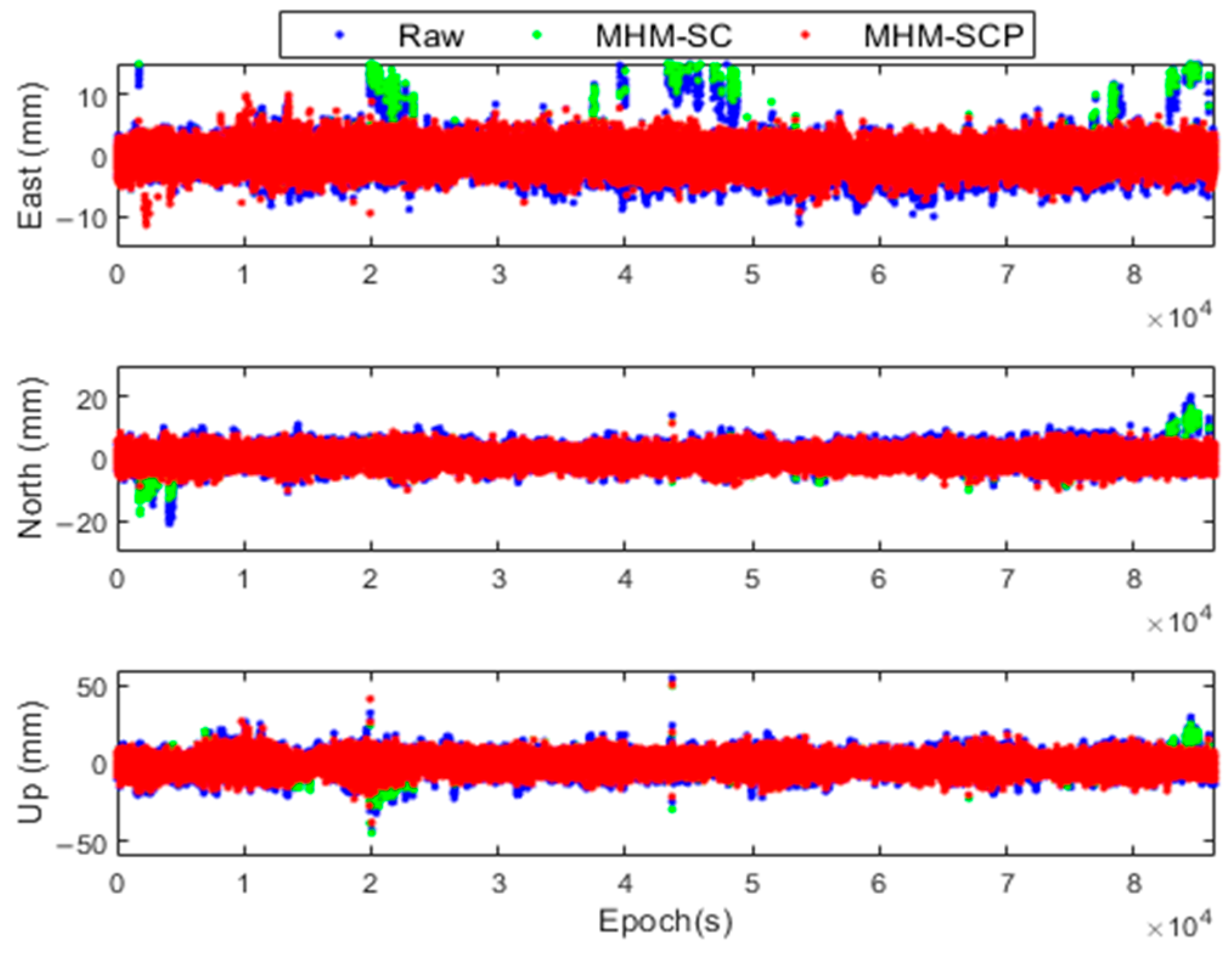 Remotesensing 17 00767 g021