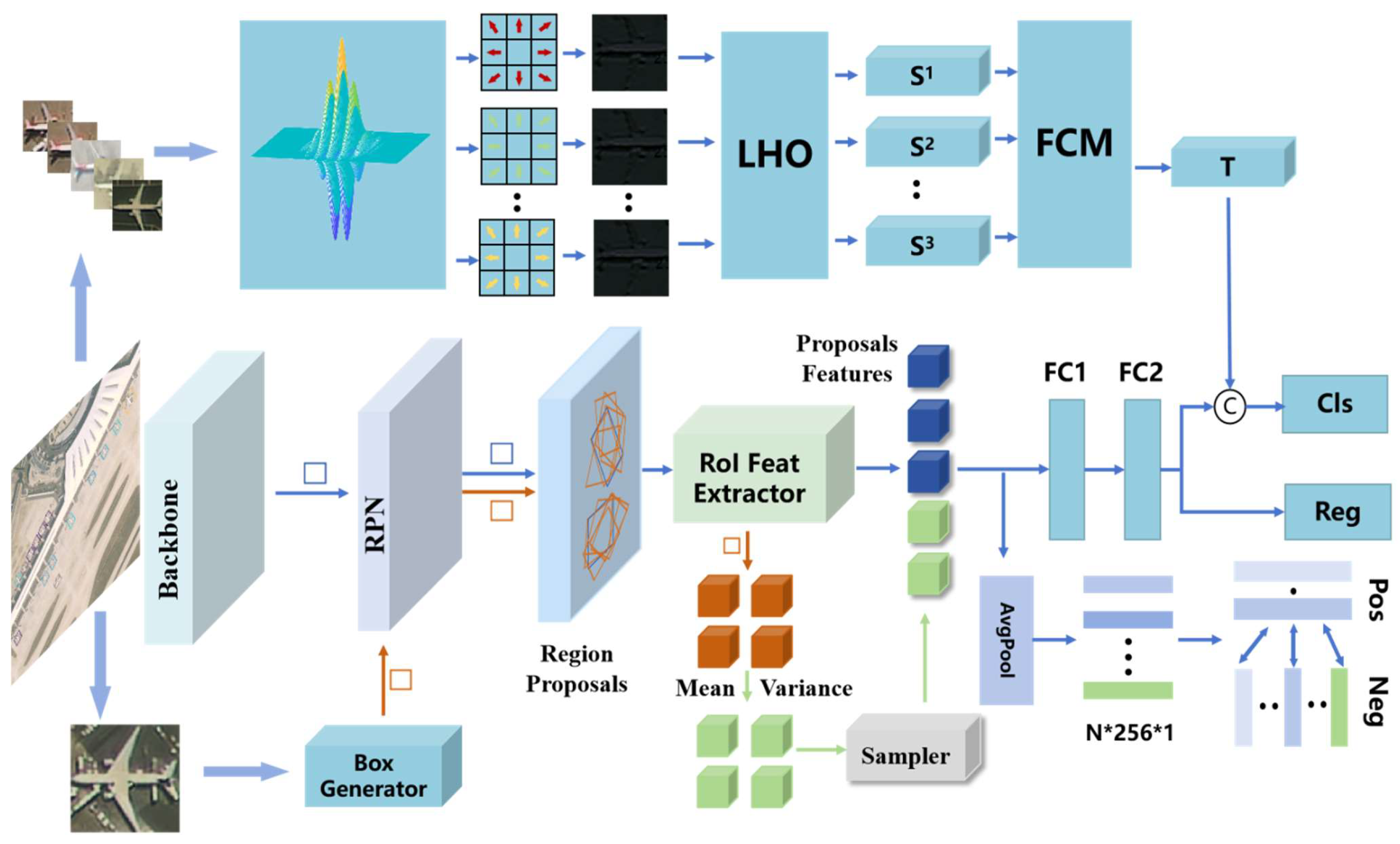 Remotesensing 17 00768 g002