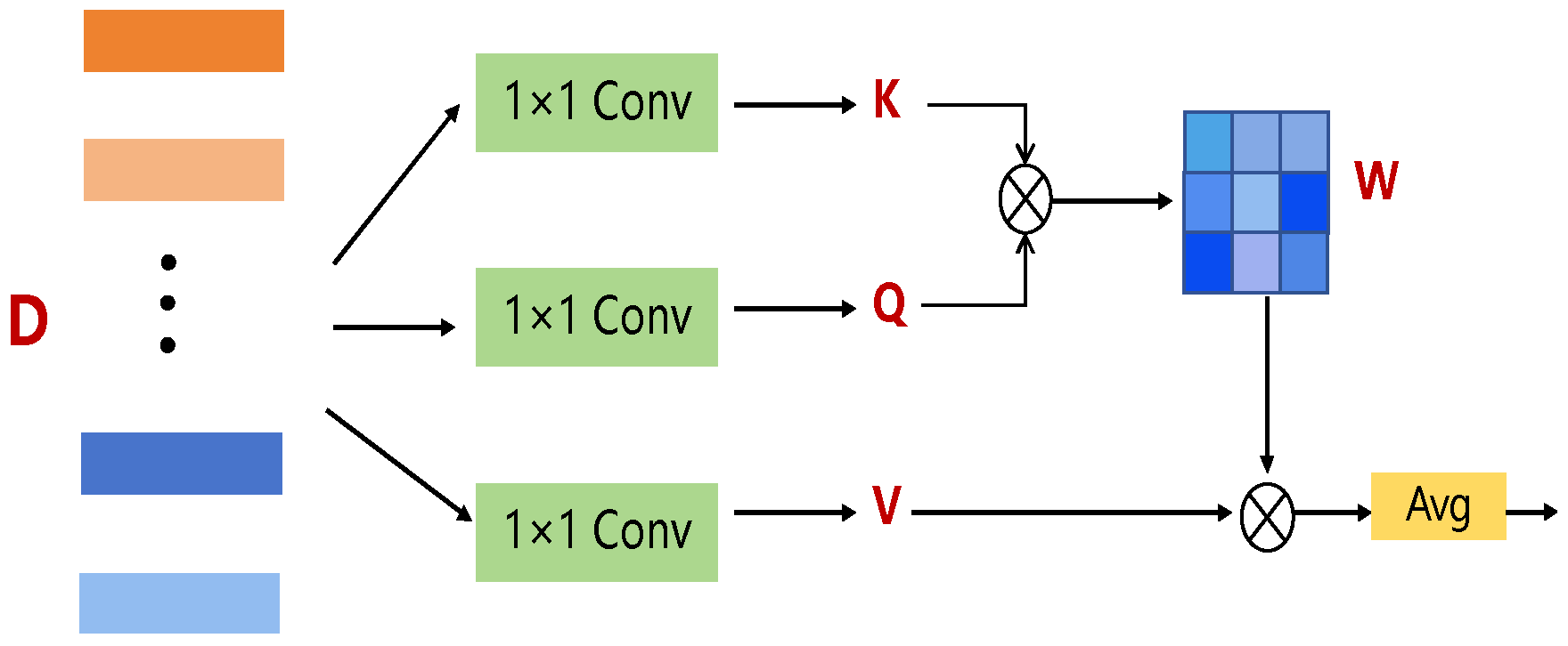 Remotesensing 17 00768 g005