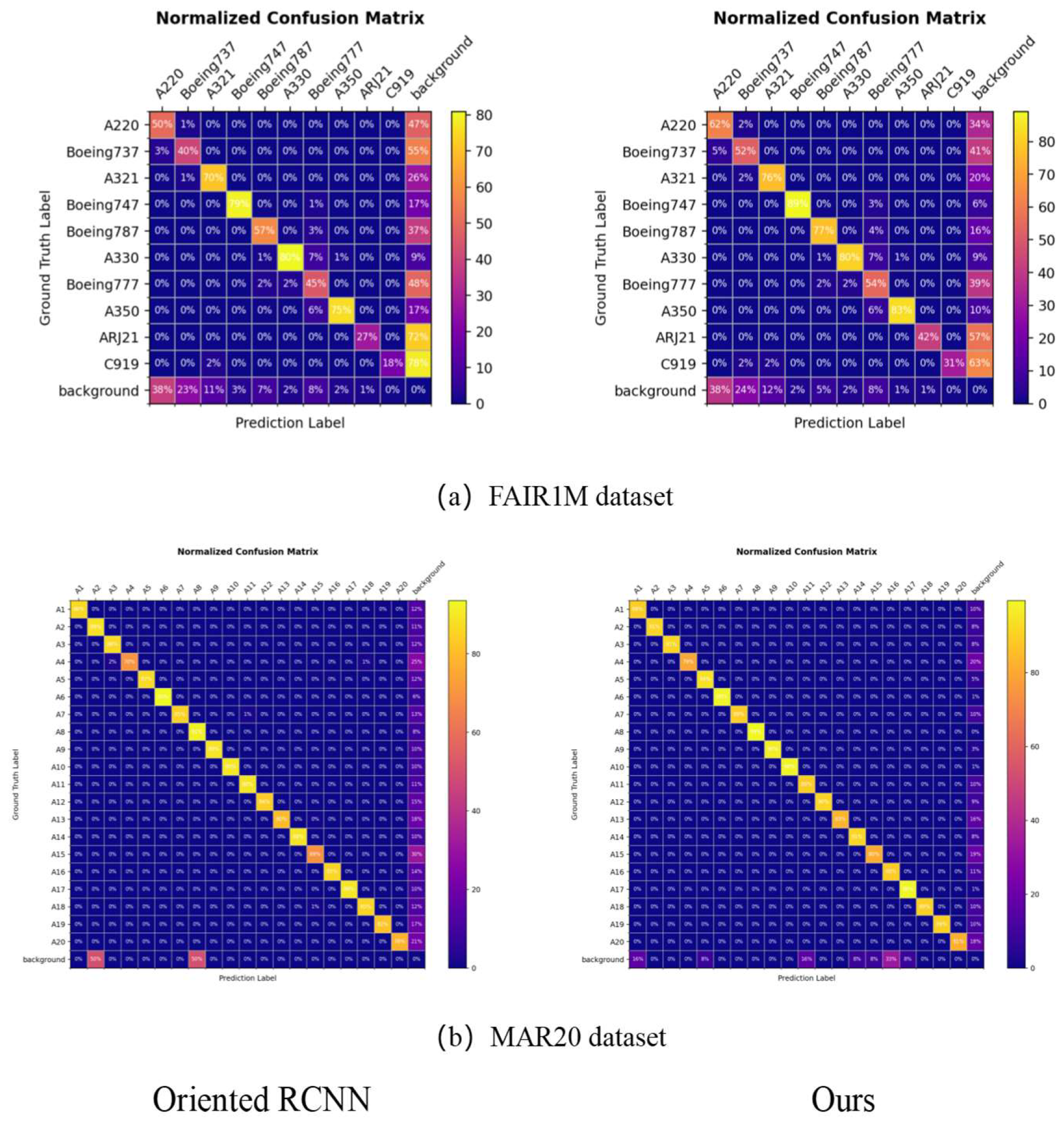 Remotesensing 17 00768 g011