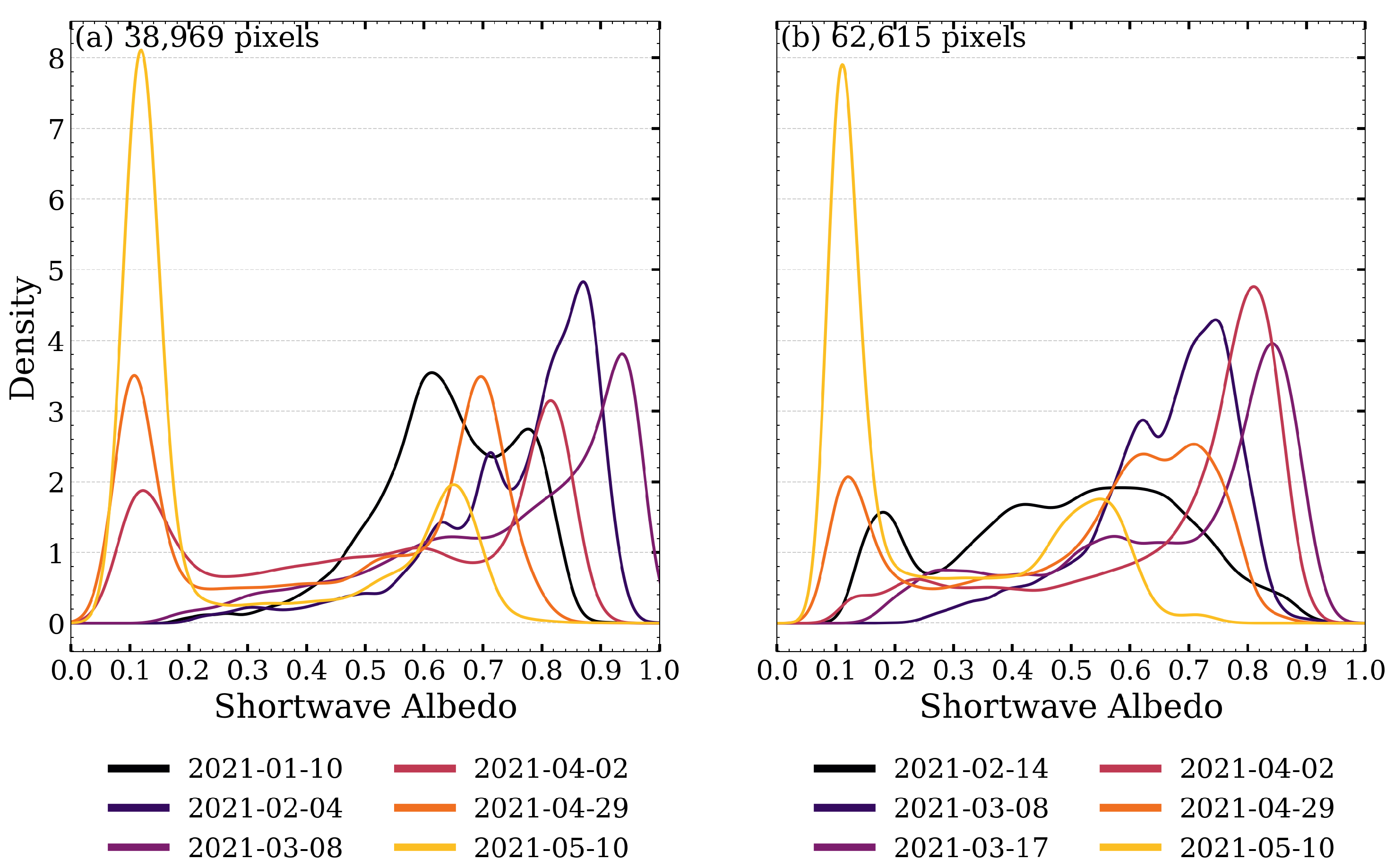 Remotesensing 17 00772 g012 Remotesensing 17 00772 g012