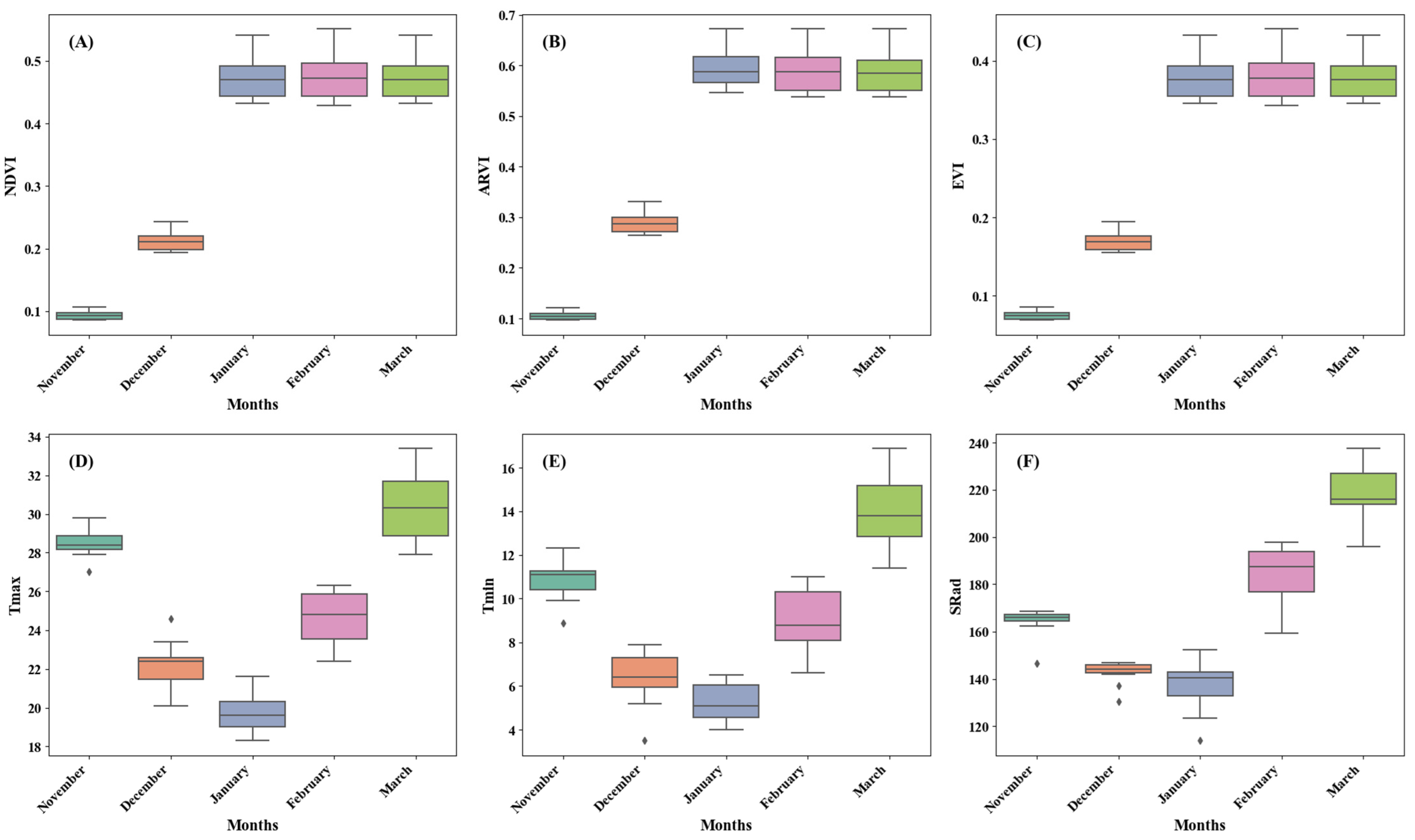 Remotesensing 17 00774 g002