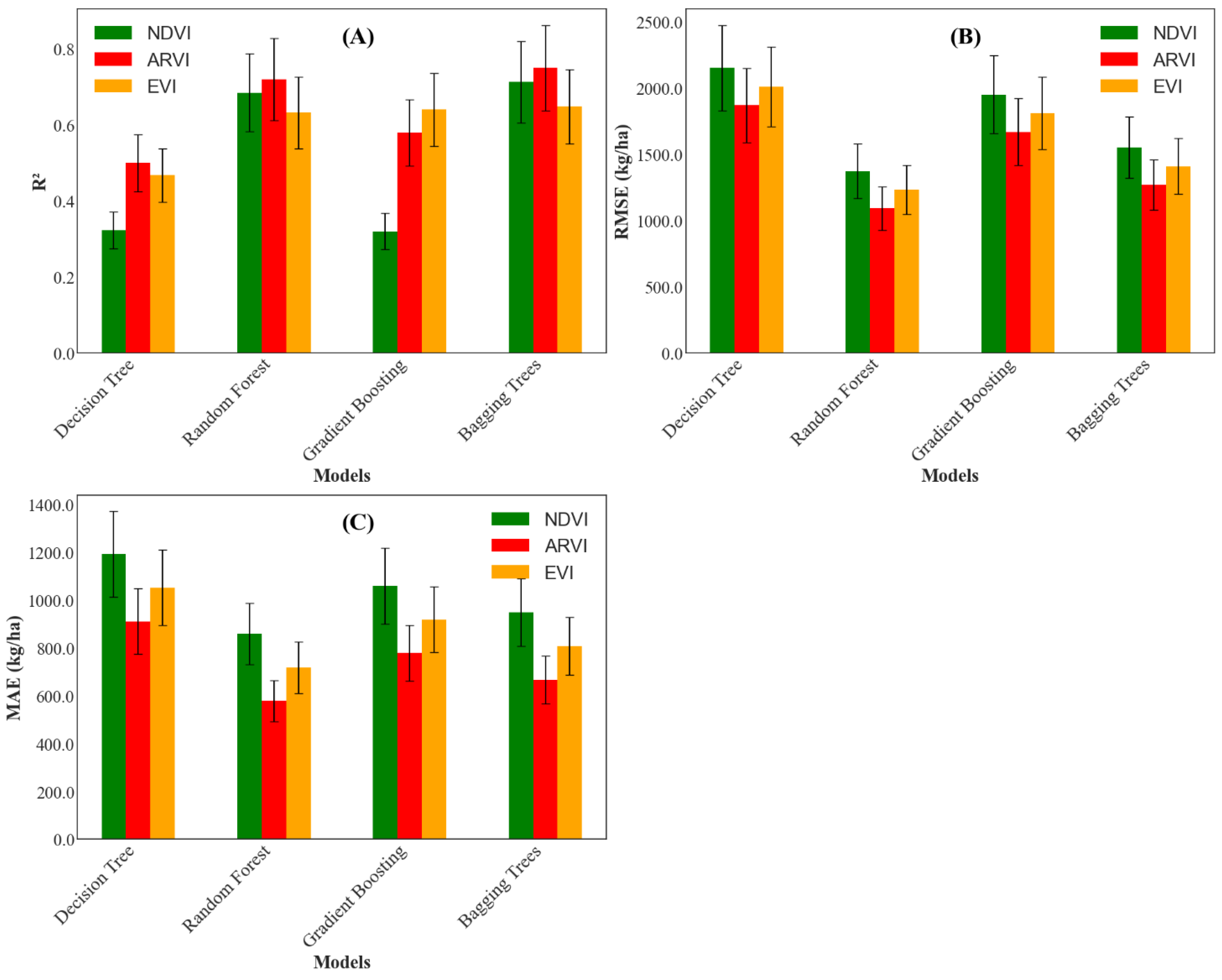 Remotesensing 17 00774 g008