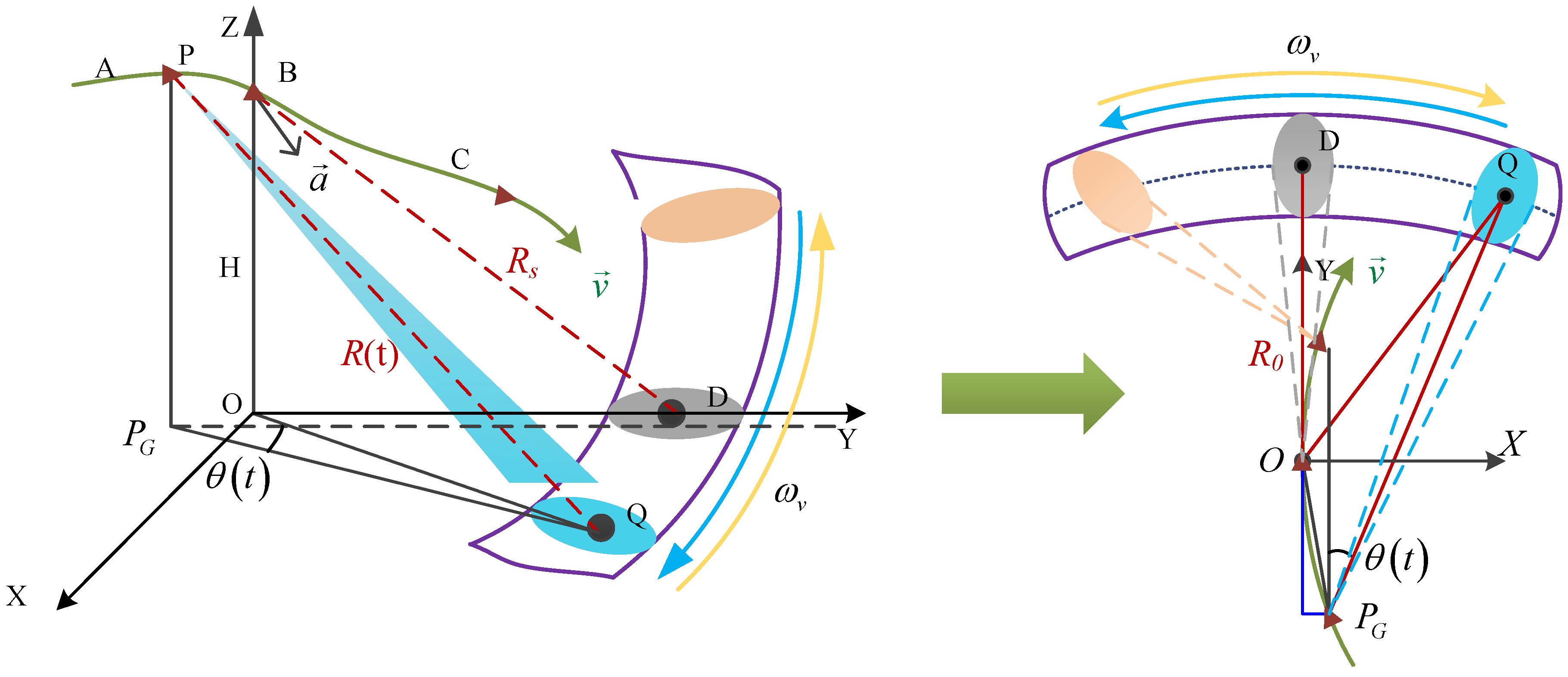Remotesensing 17 00775 g002