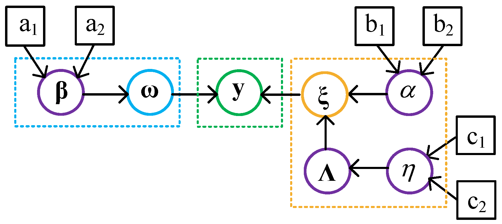 Remotesensing 17 00775 g005