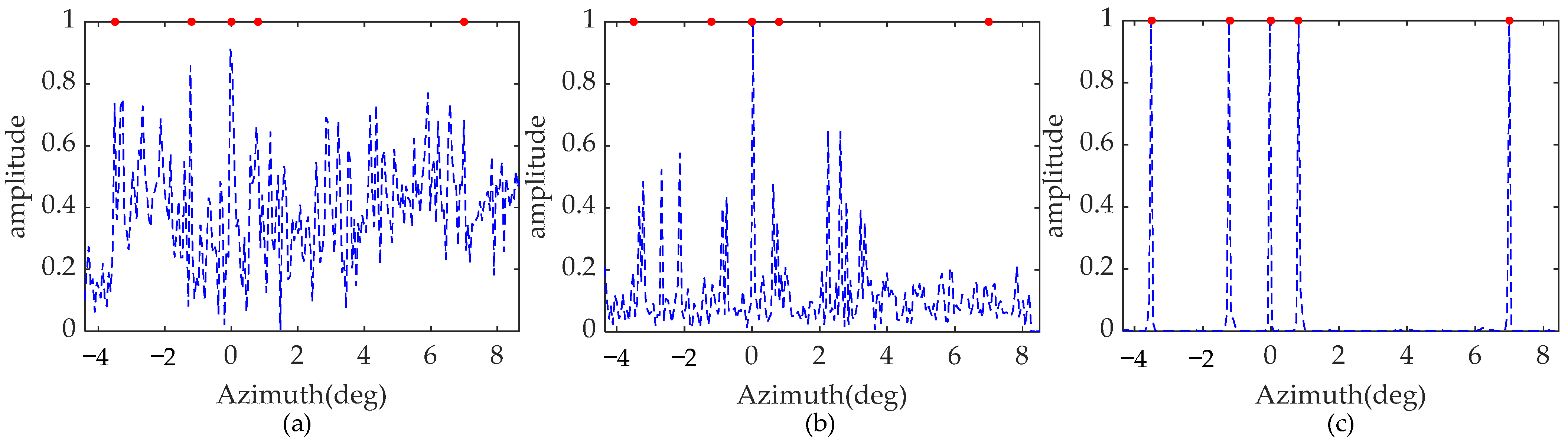 Remotesensing 17 00775 g006