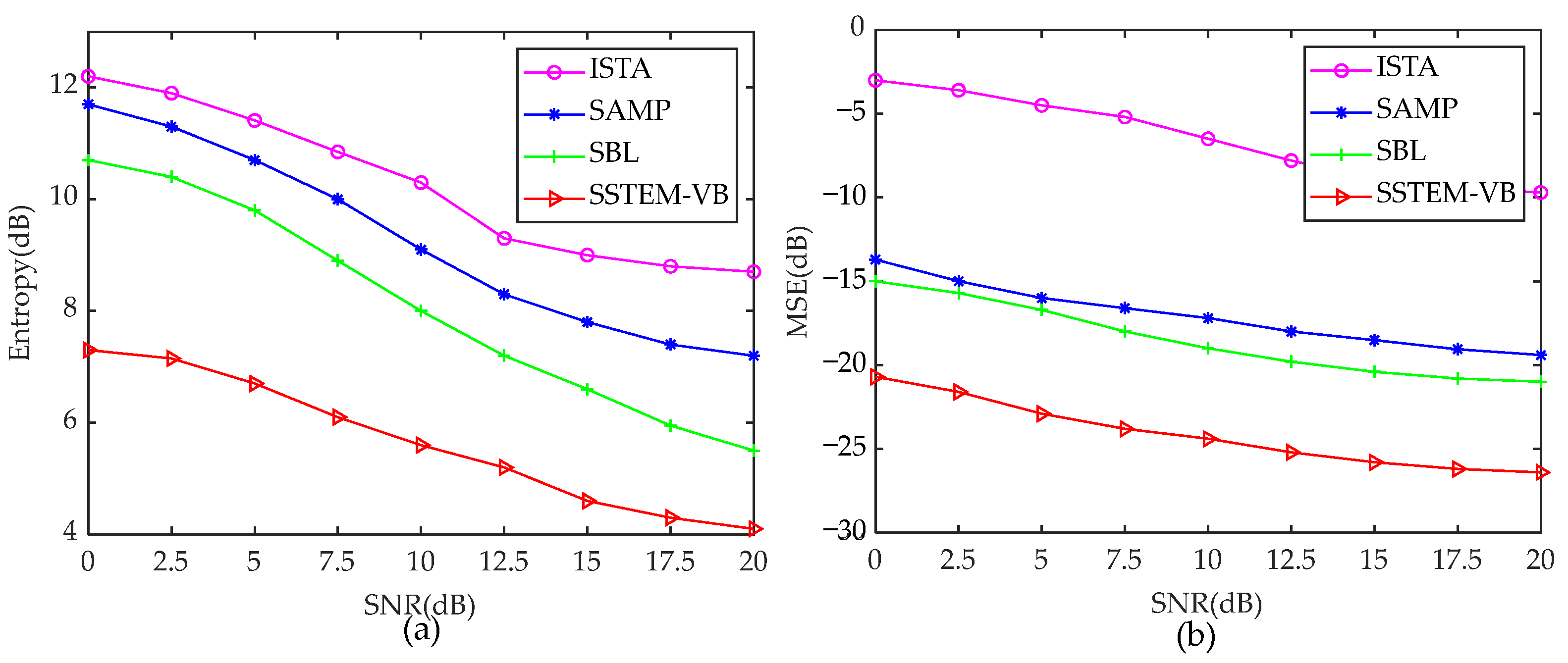 Remotesensing 17 00775 g010