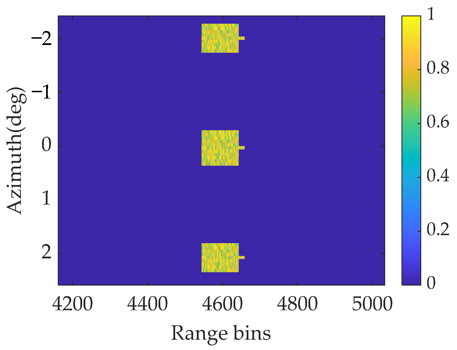 Remotesensing 17 00775 g011