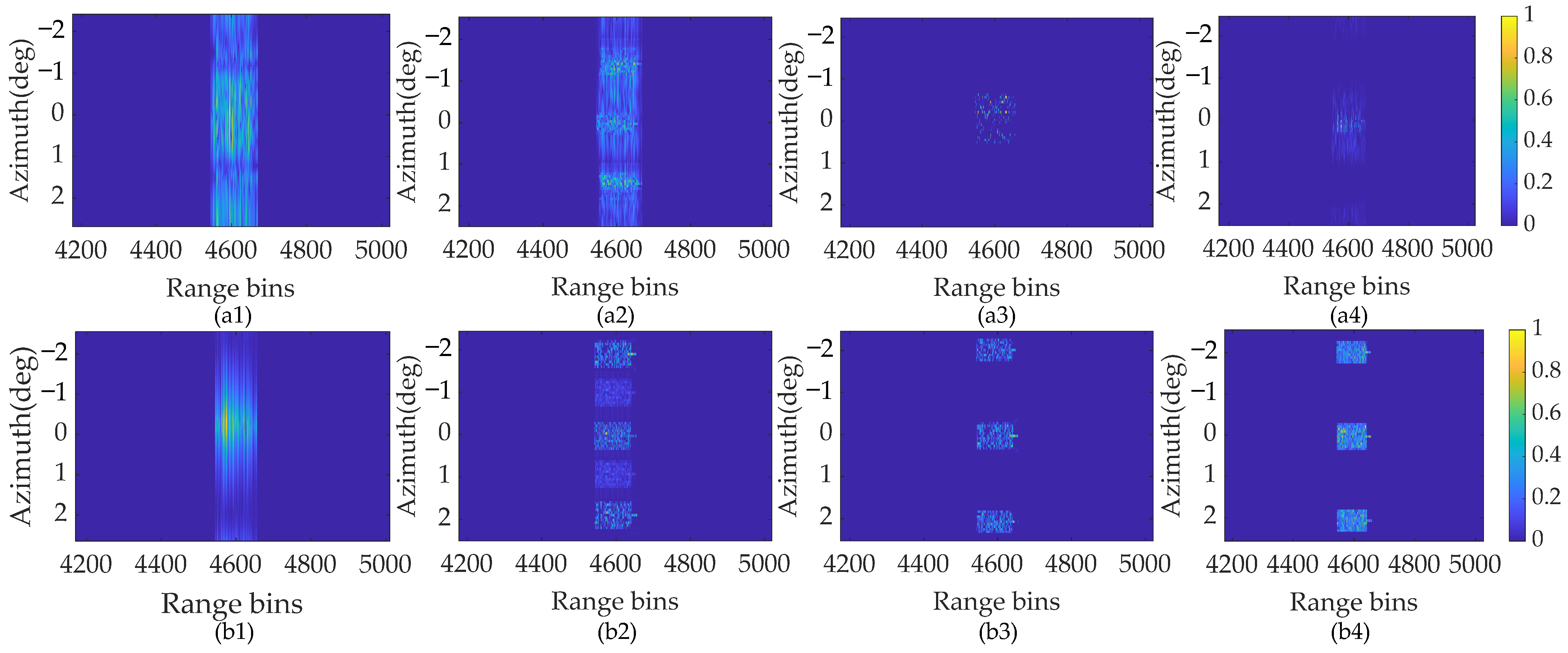 Remotesensing 17 00775 g012