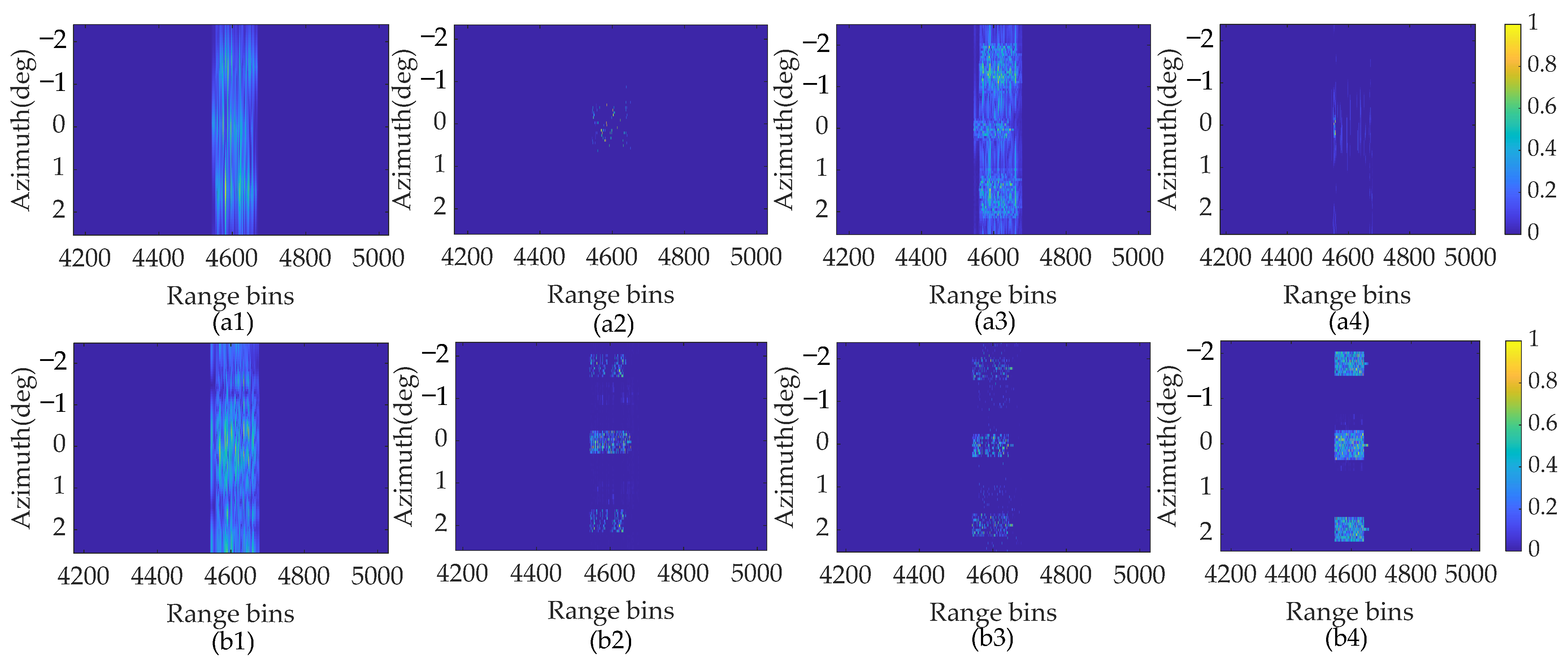 Remotesensing 17 00775 g013
