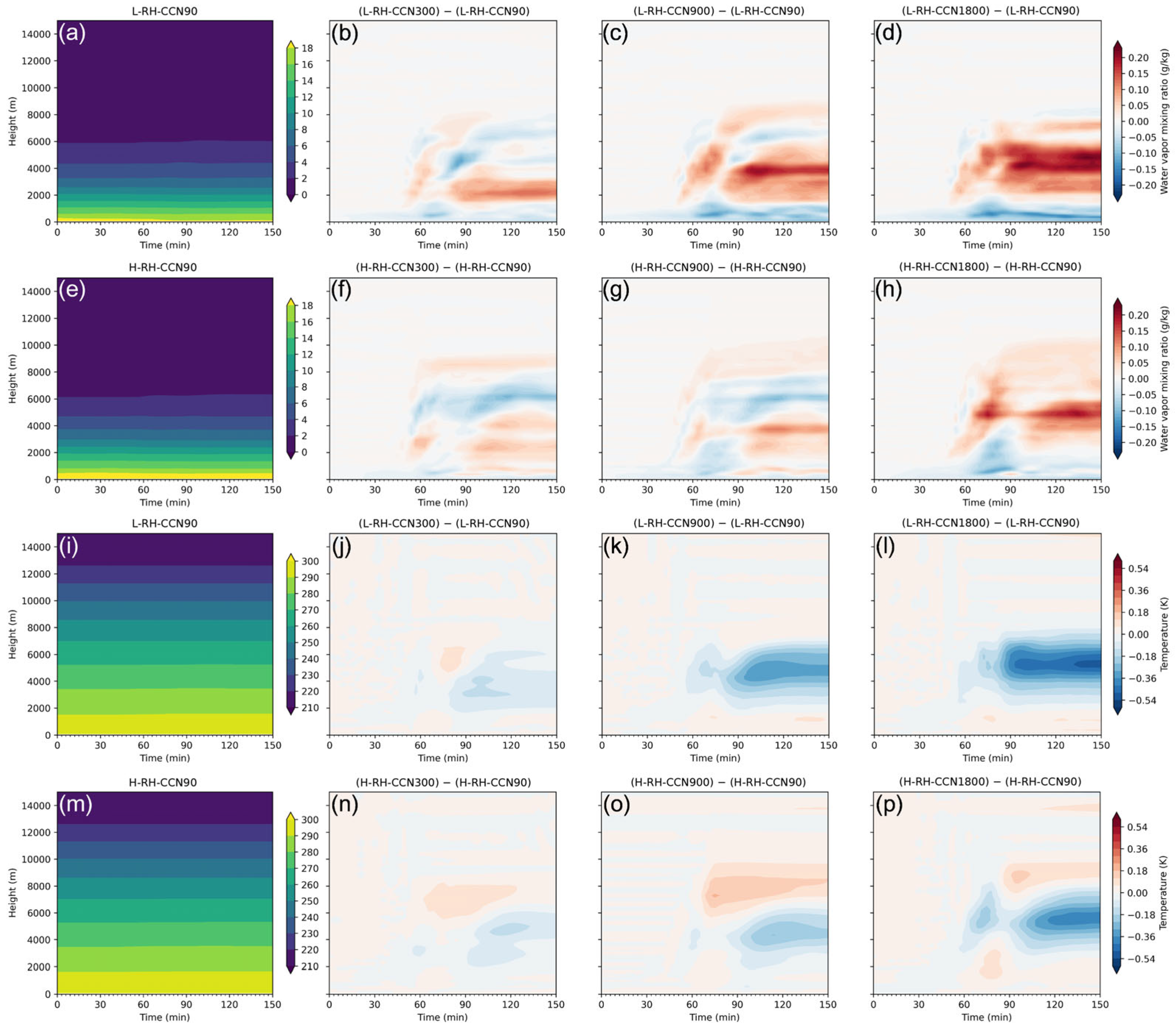 Remotesensing 17 00778 g014