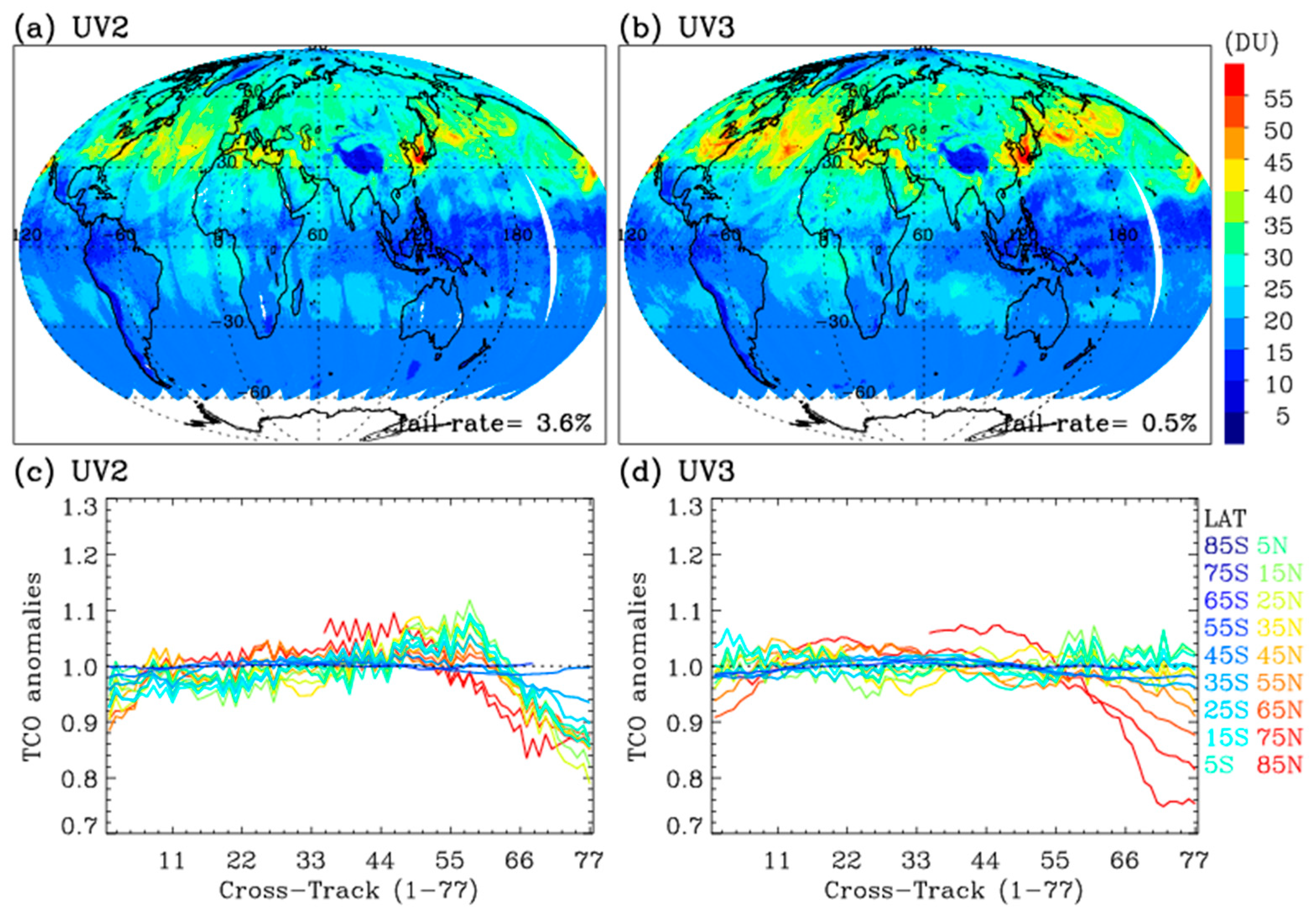 Remotesensing 17 00779 g008