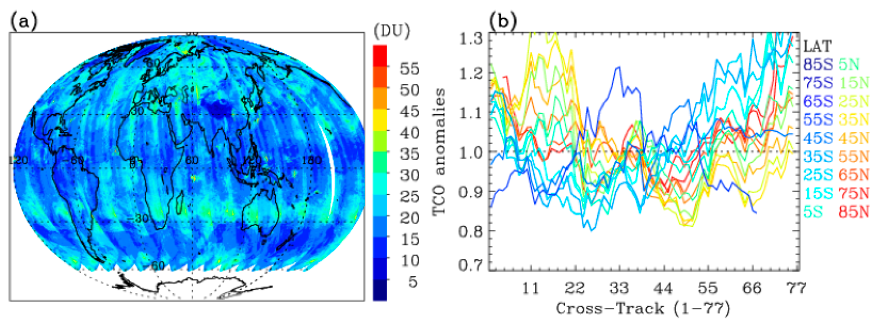 Remotesensing 17 00779 g009