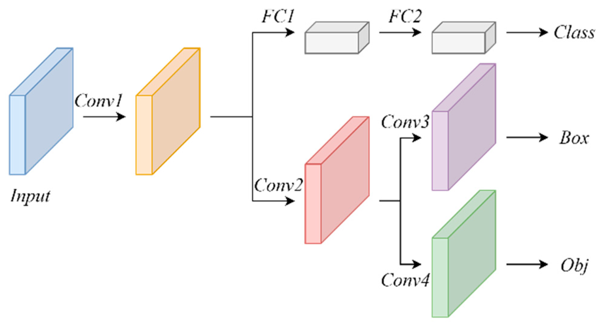 Remotesensing 17 00783 g005
