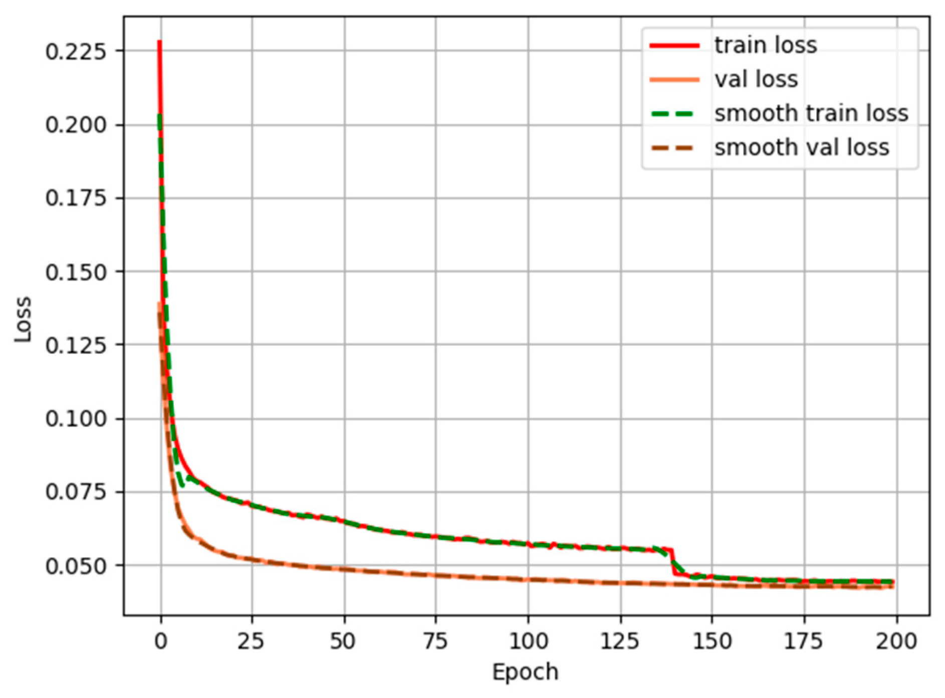 Remotesensing 17 00783 g007