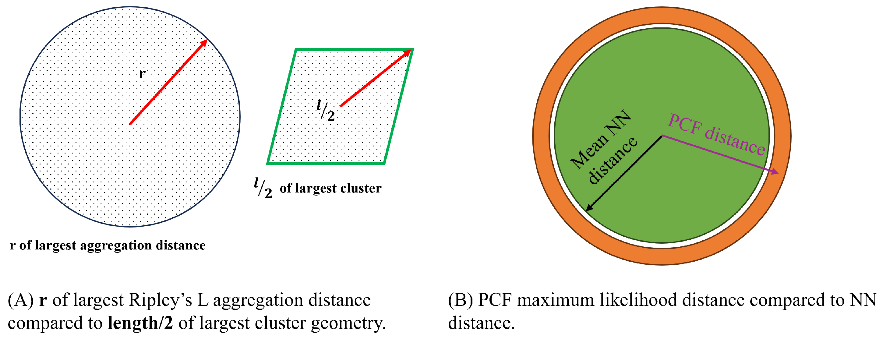 Remotesensing 17 00784 g002