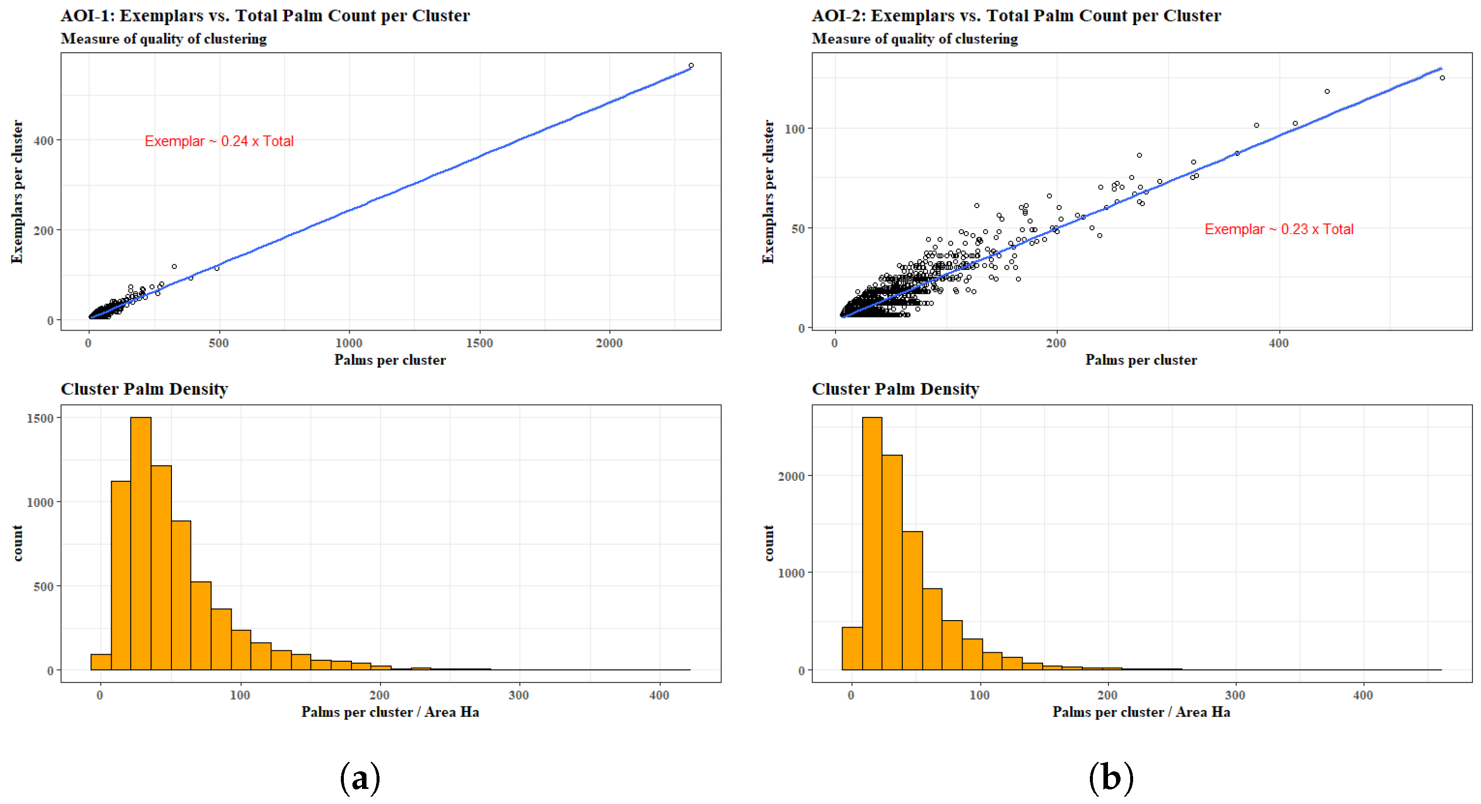 Remotesensing 17 00784 g005