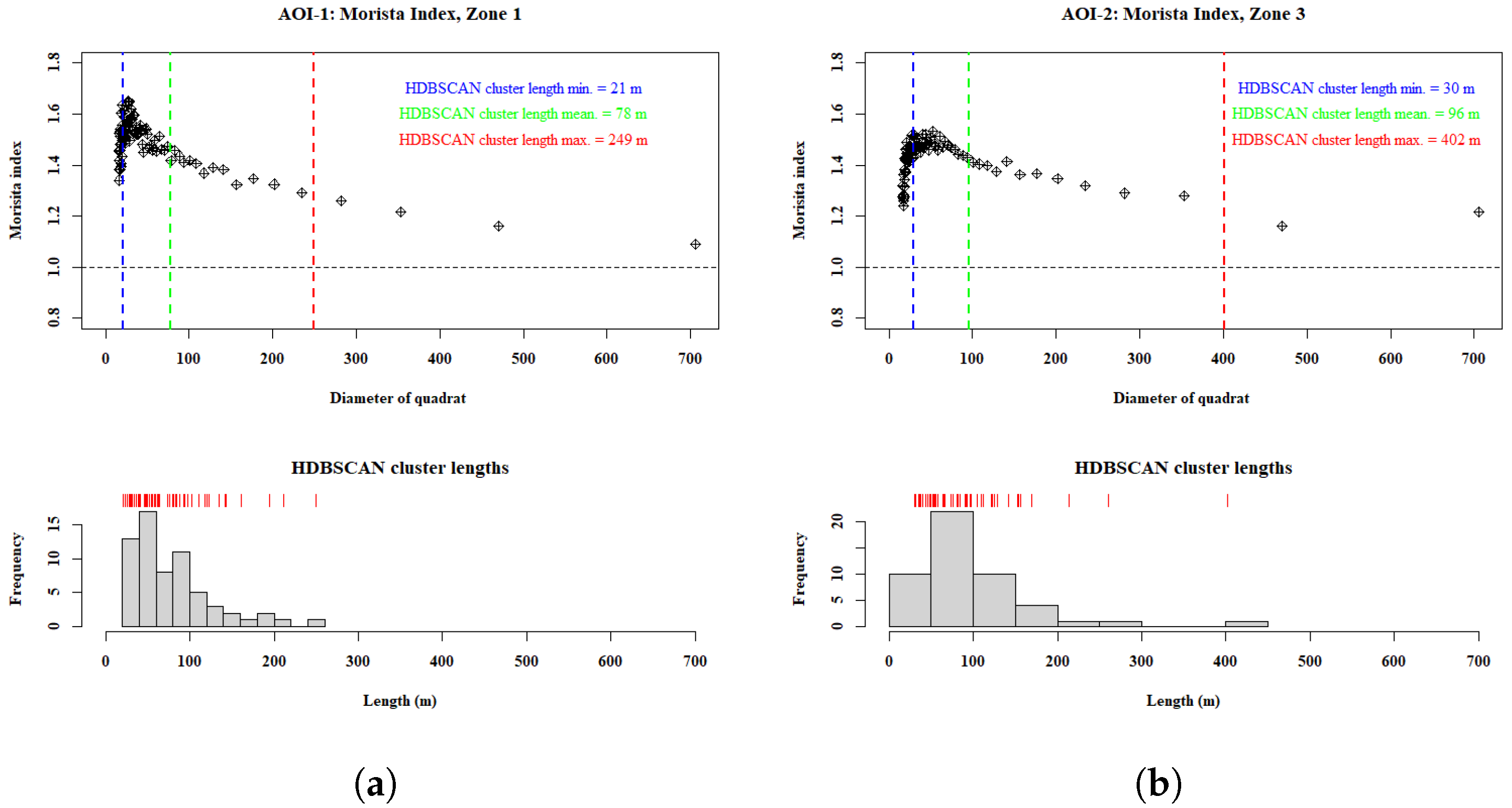 Remotesensing 17 00784 g006