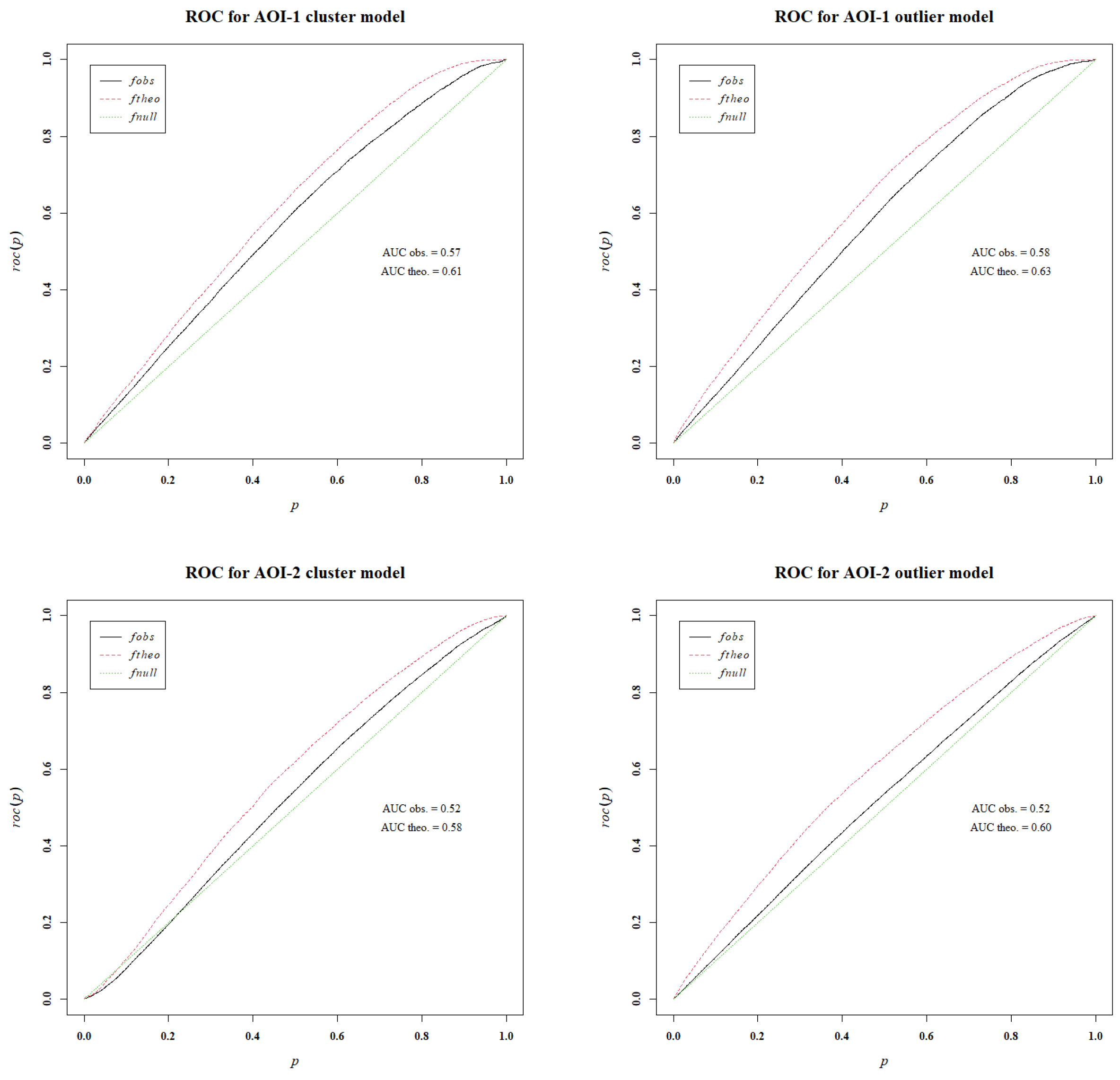 Remotesensing 17 00784 g011