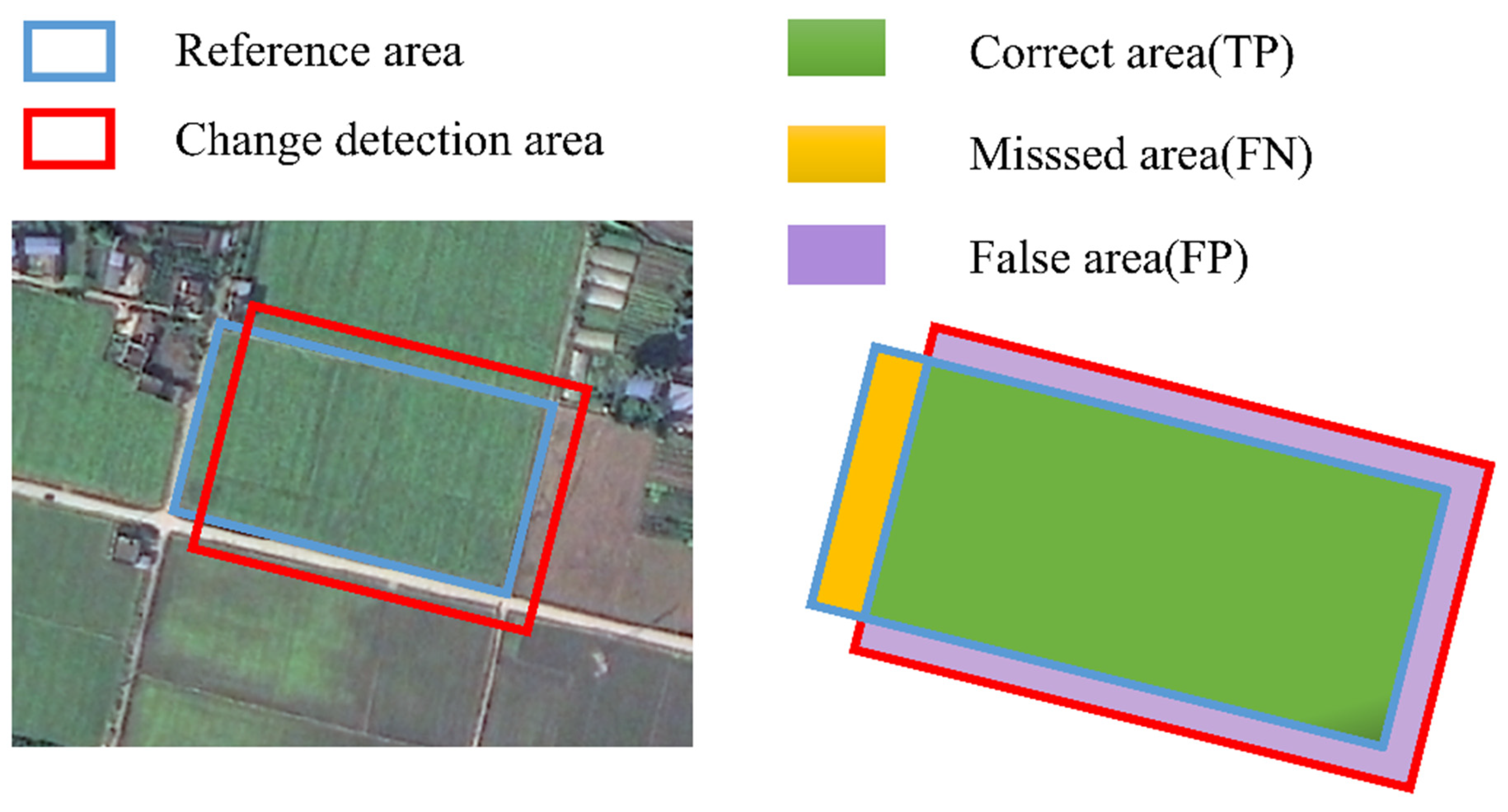 Remotesensing 17 00787 g008