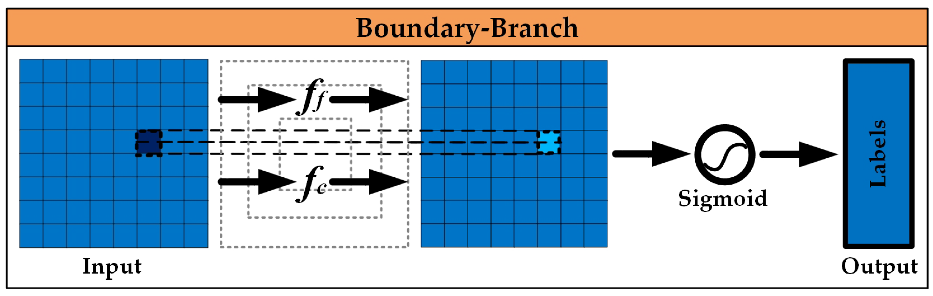 Remotesensing 17 00789 g004
