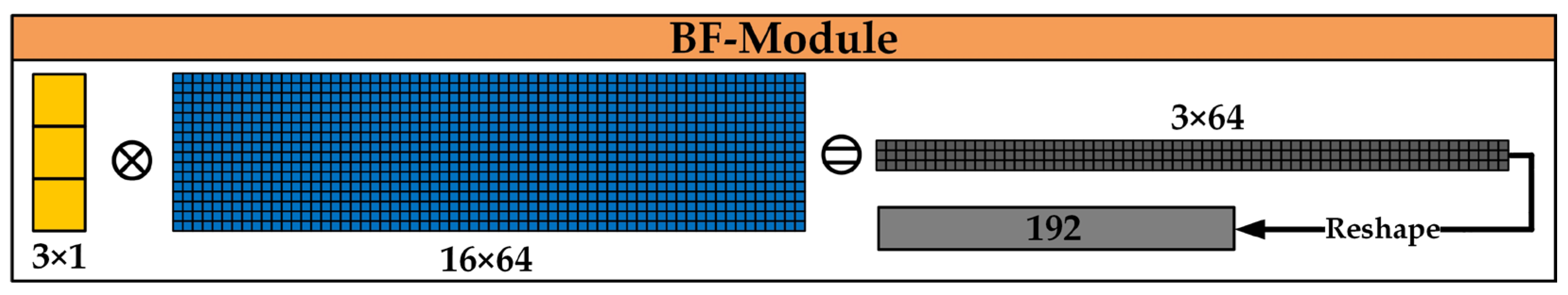 Remotesensing 17 00789 g006