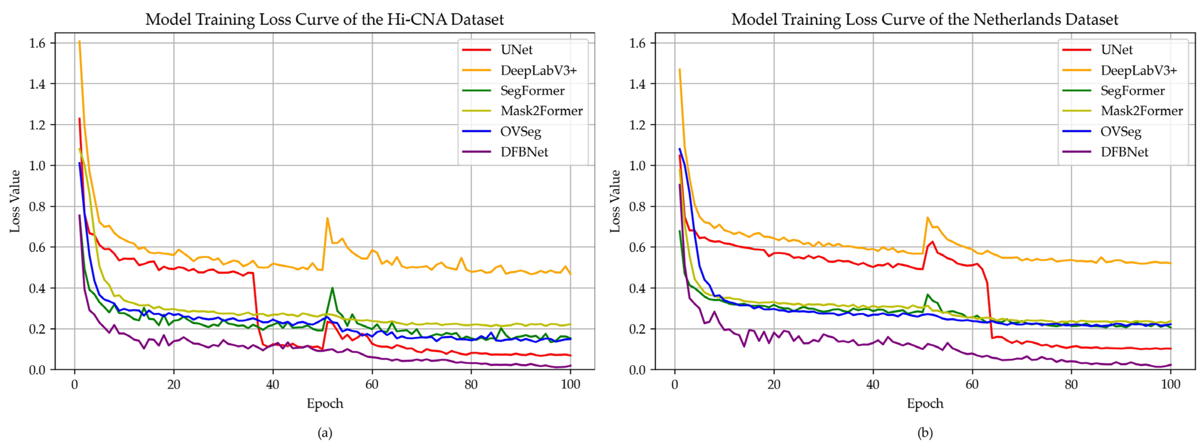 Remotesensing 17 00789 g007