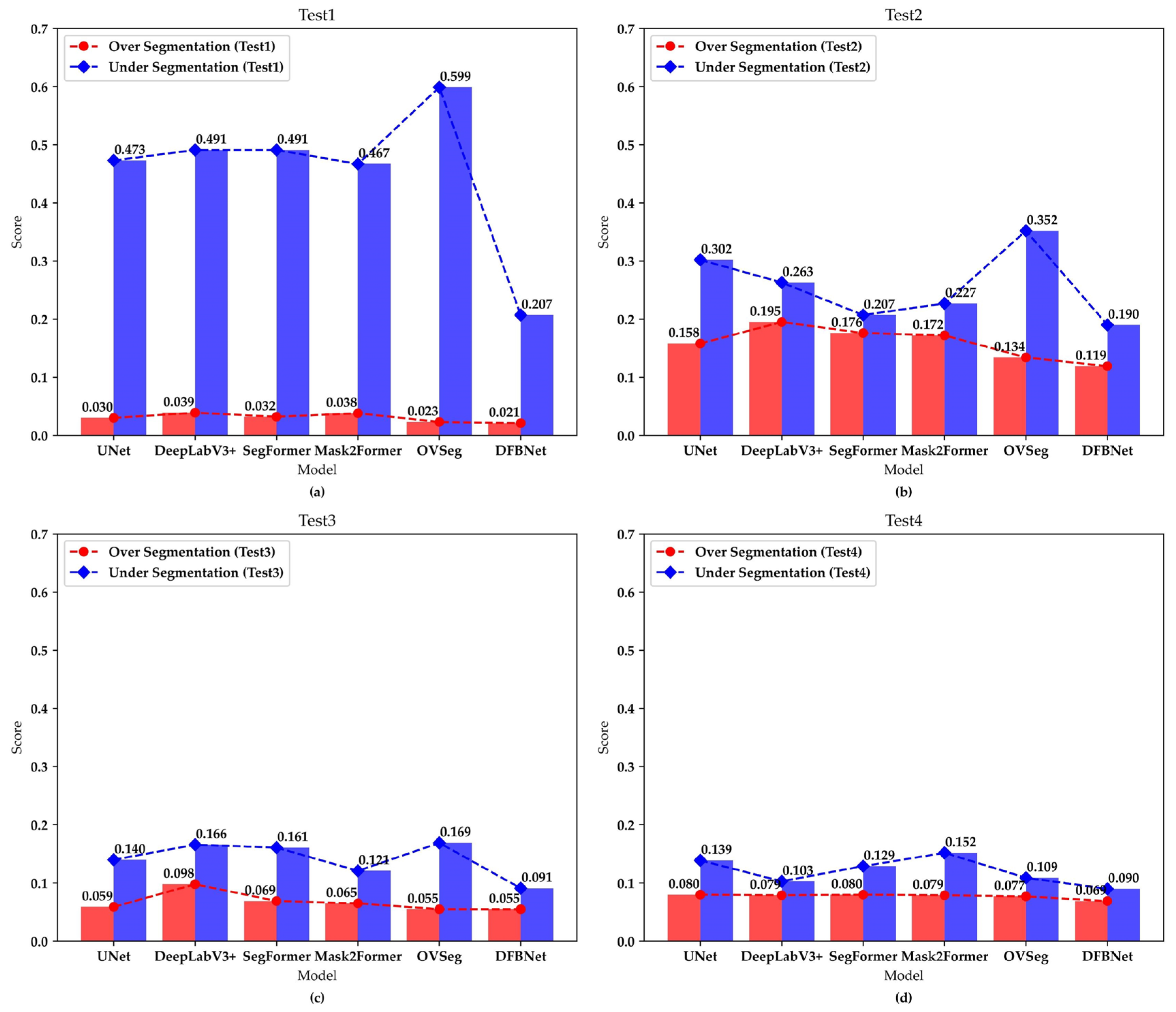 Remotesensing 17 00789 g009