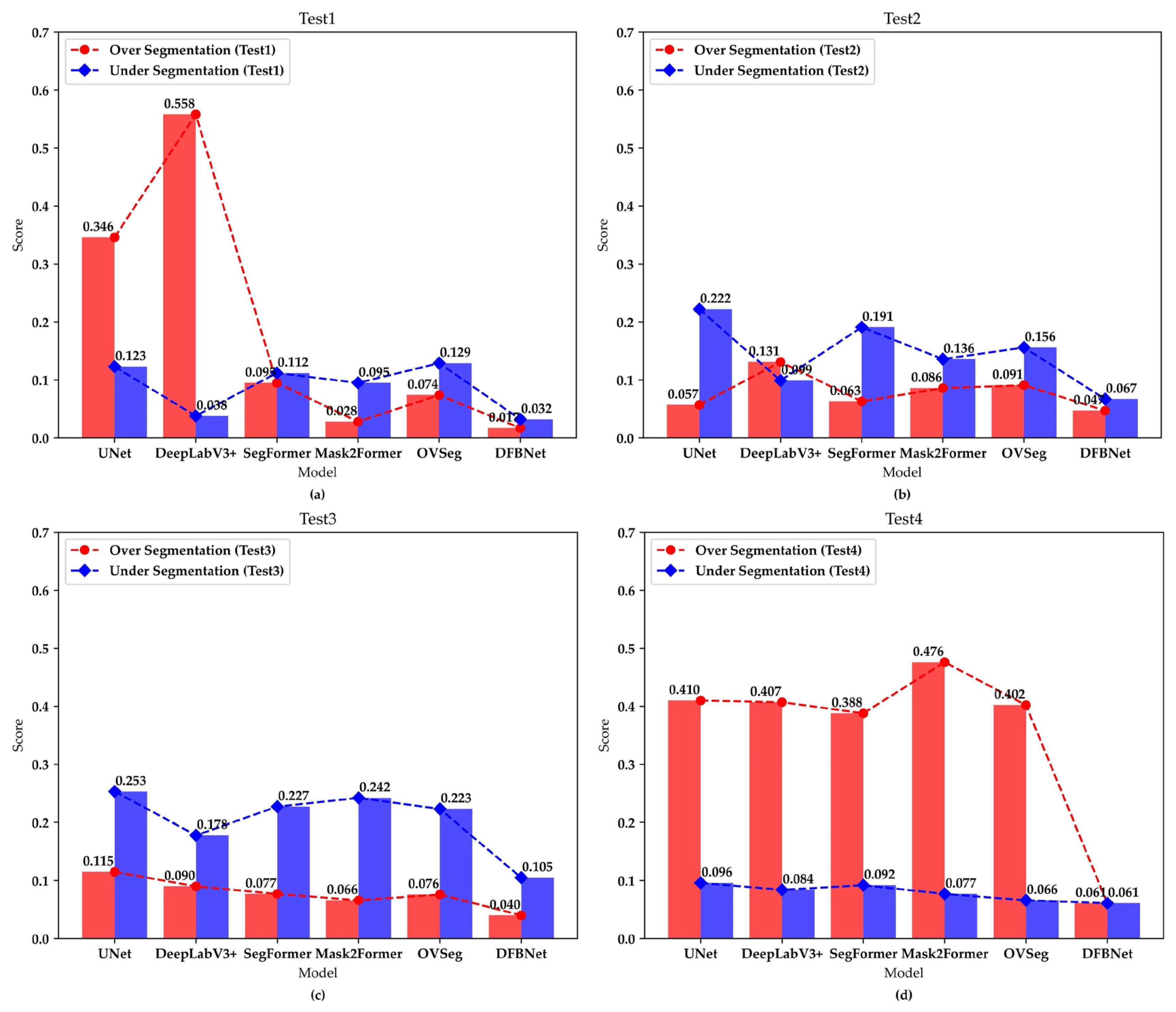 Remotesensing 17 00789 g011
