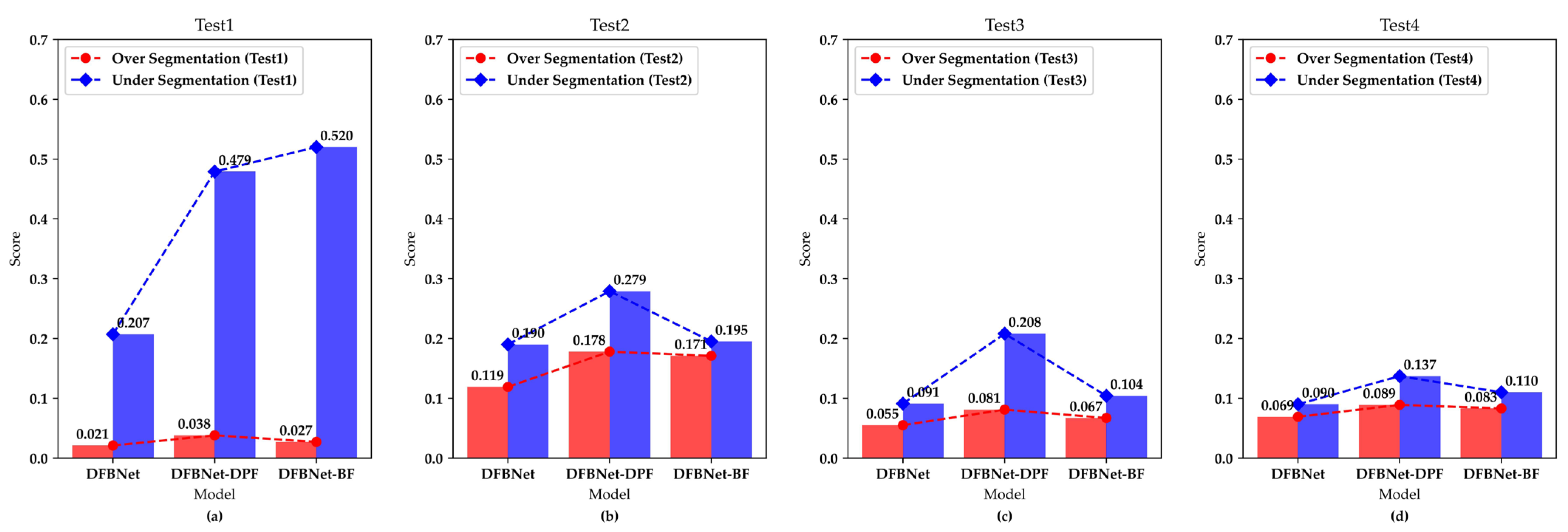 Remotesensing 17 00789 g013