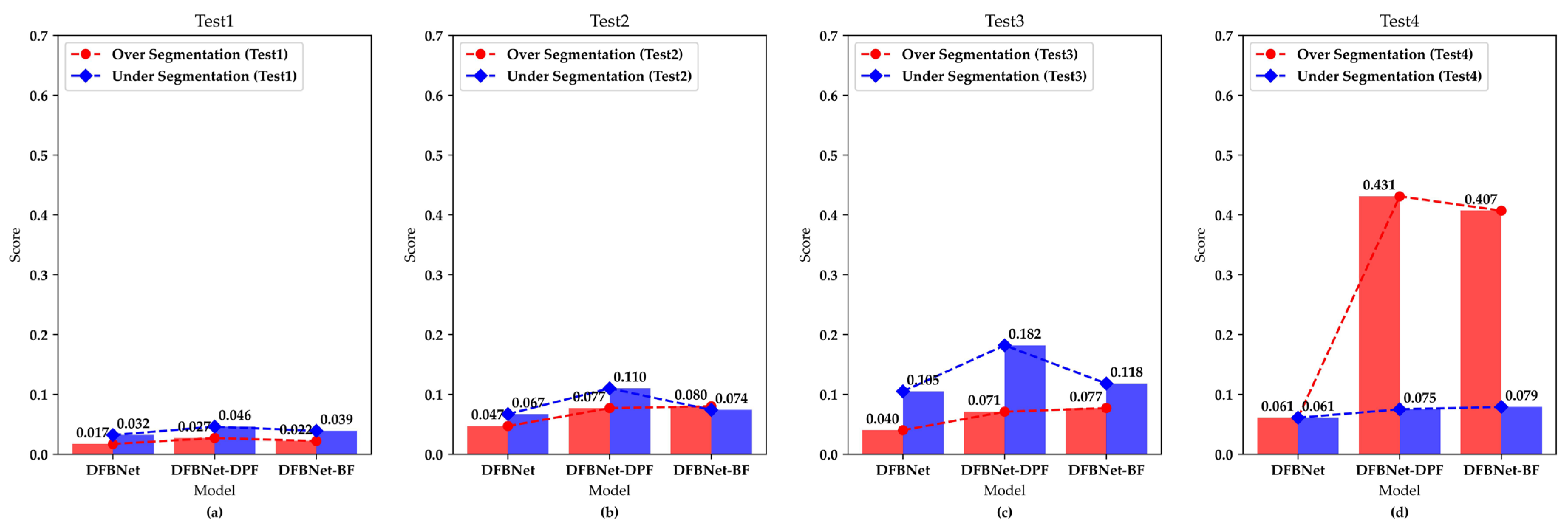 Remotesensing 17 00789 g015