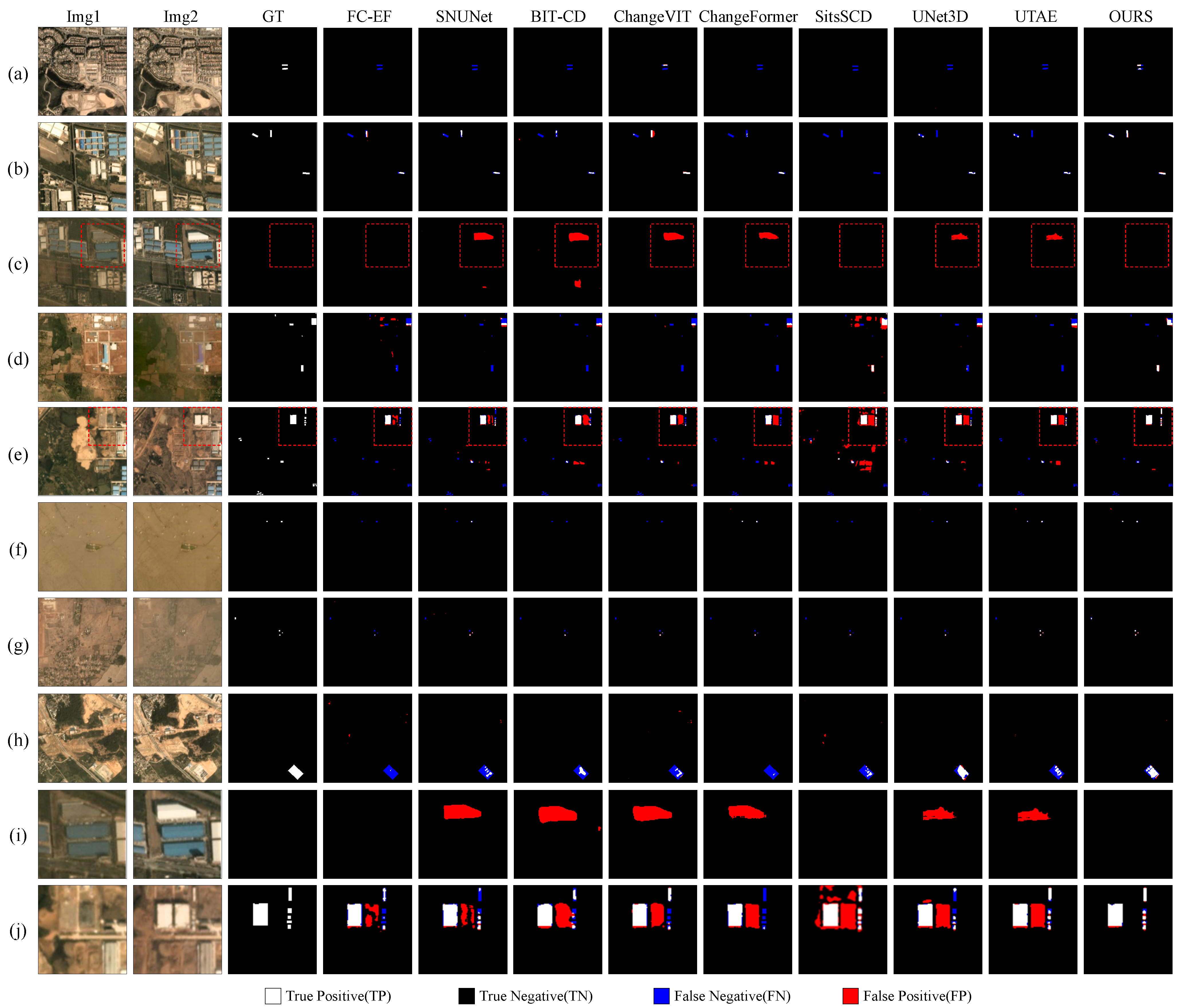 Remotesensing 17 00792 g007