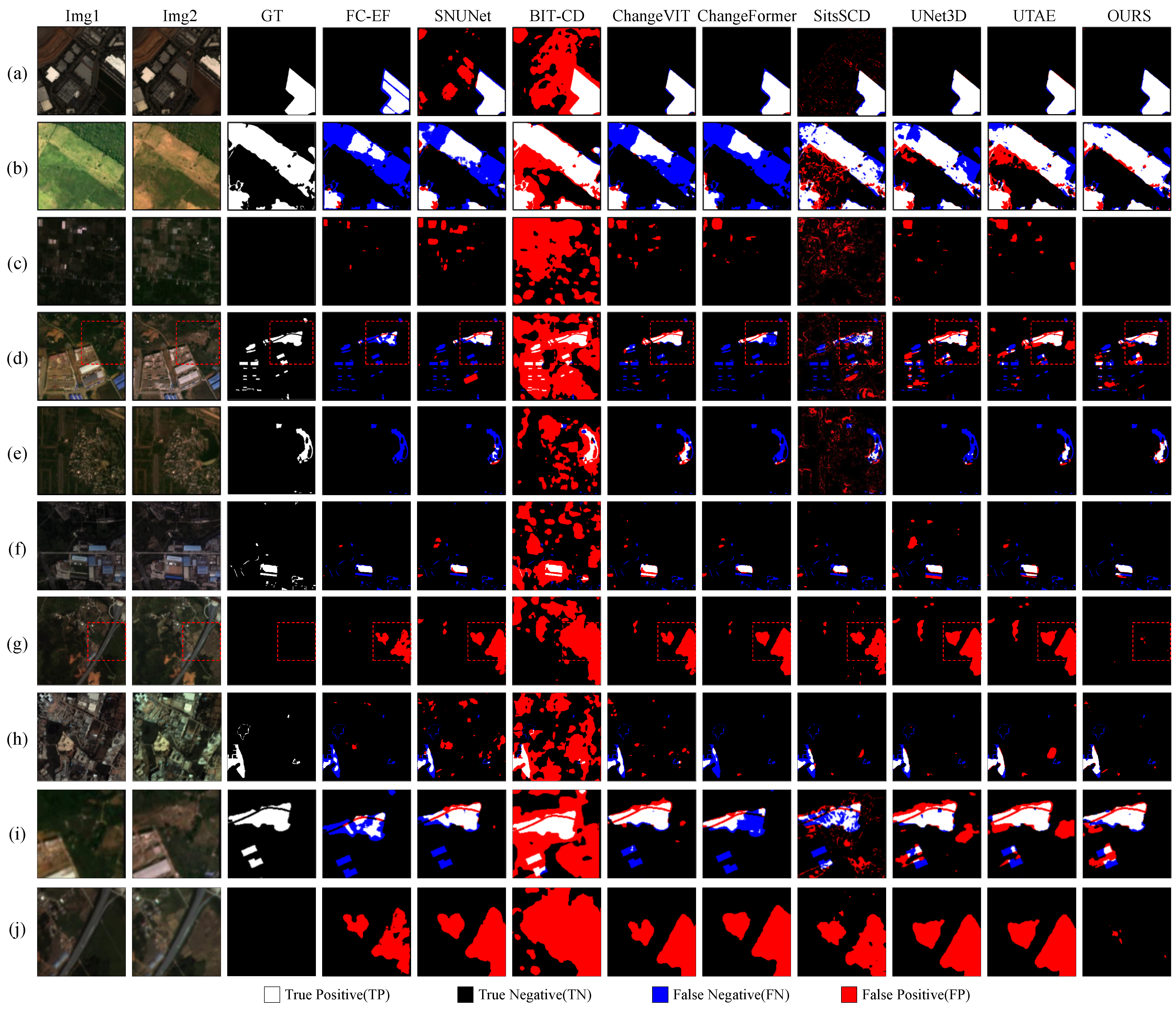 Remotesensing 17 00792 g008