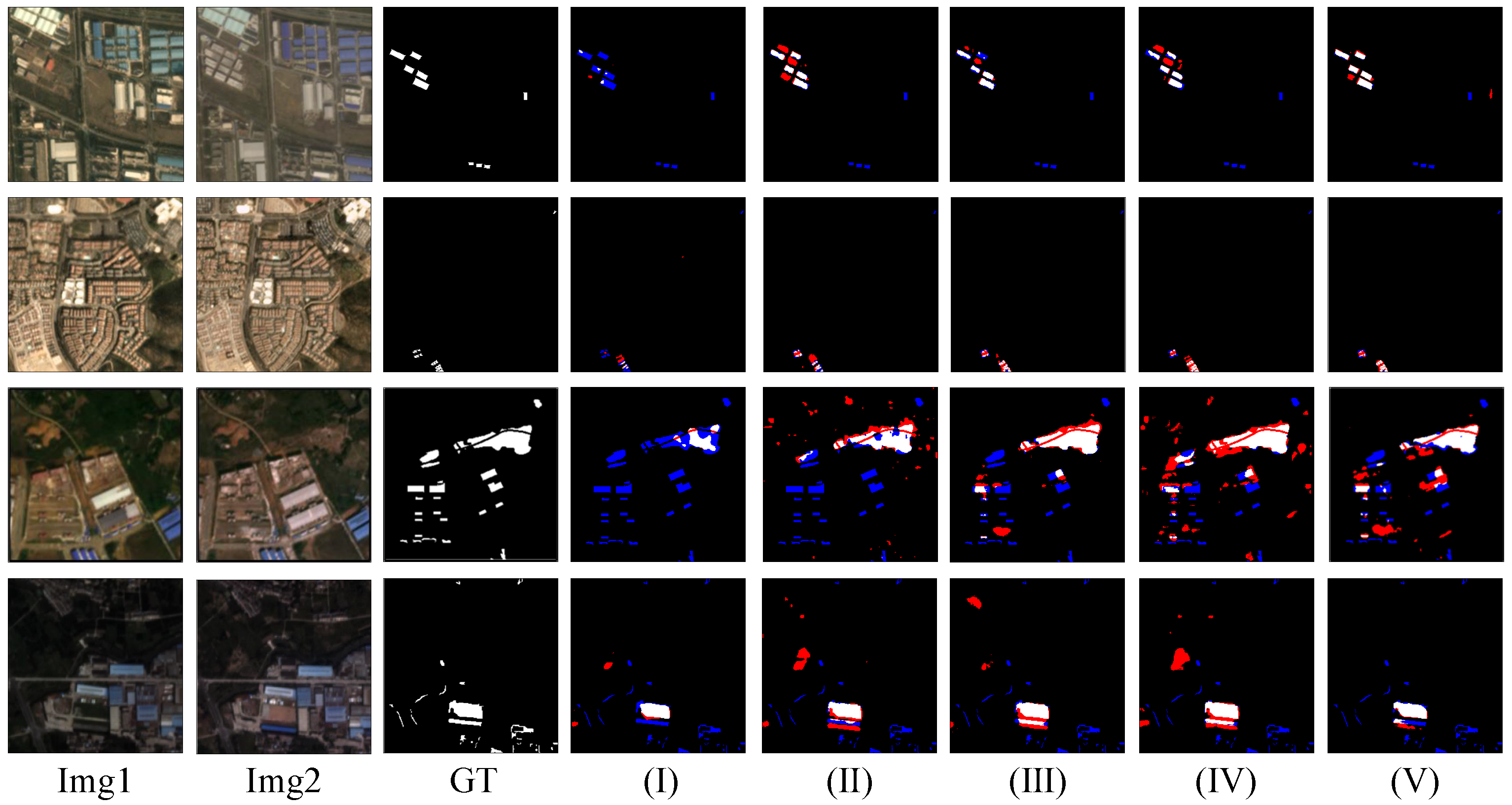 Remotesensing 17 00792 g009