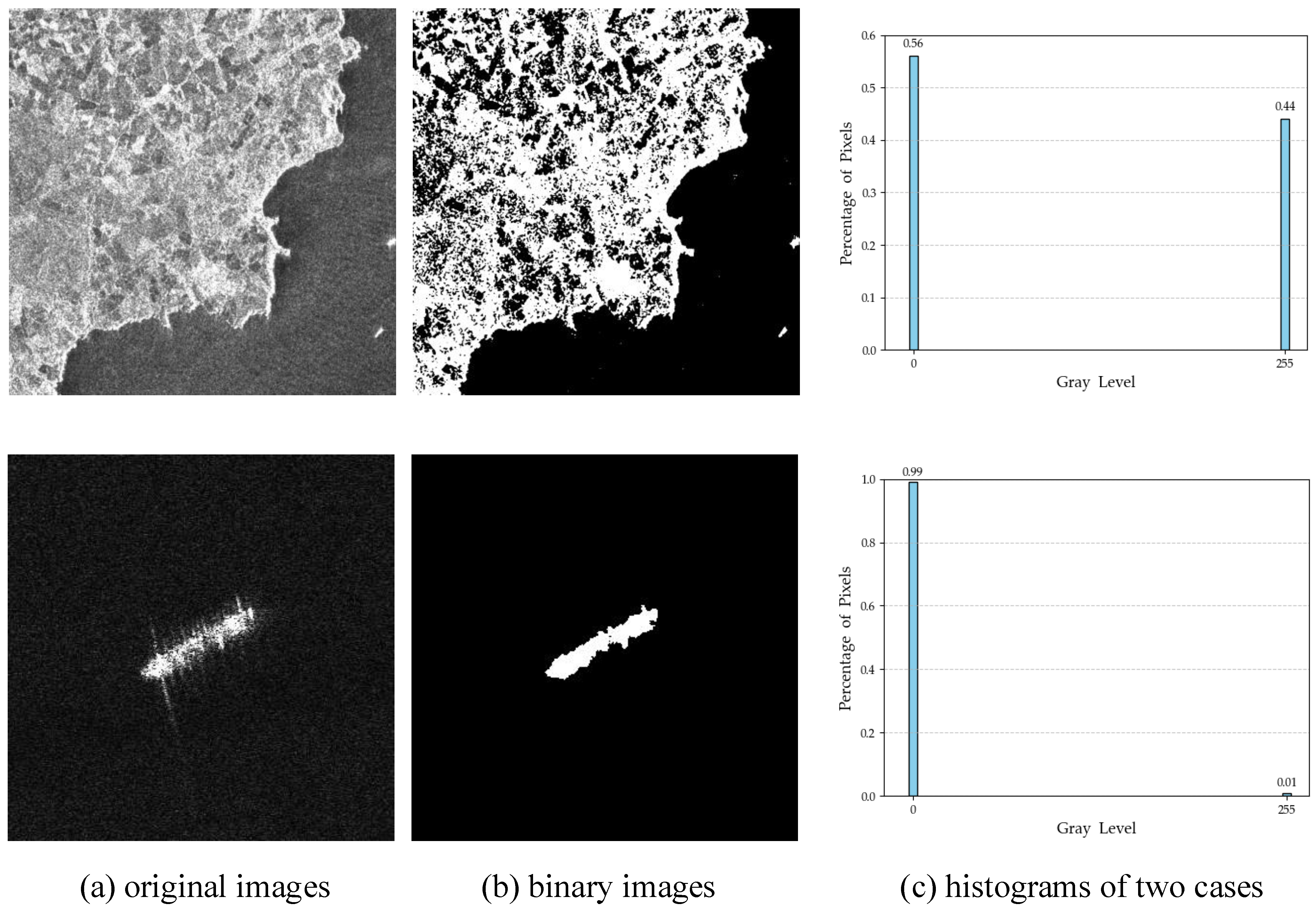 Remotesensing 17 00795 g003