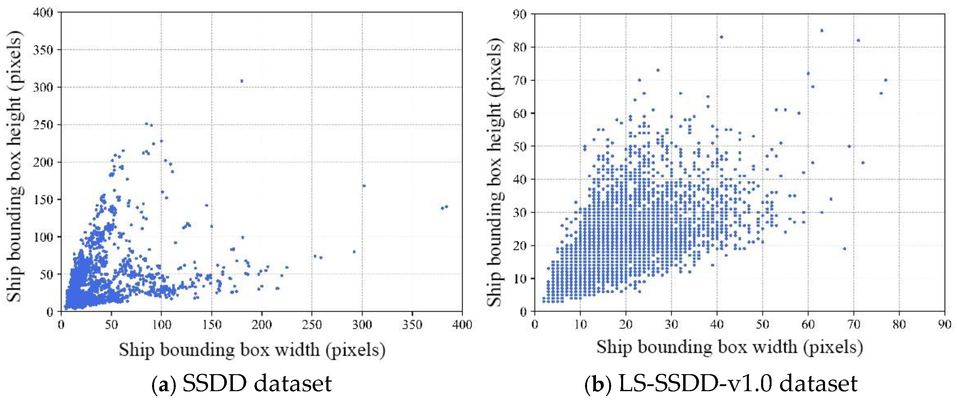 Remotesensing 17 00795 g009