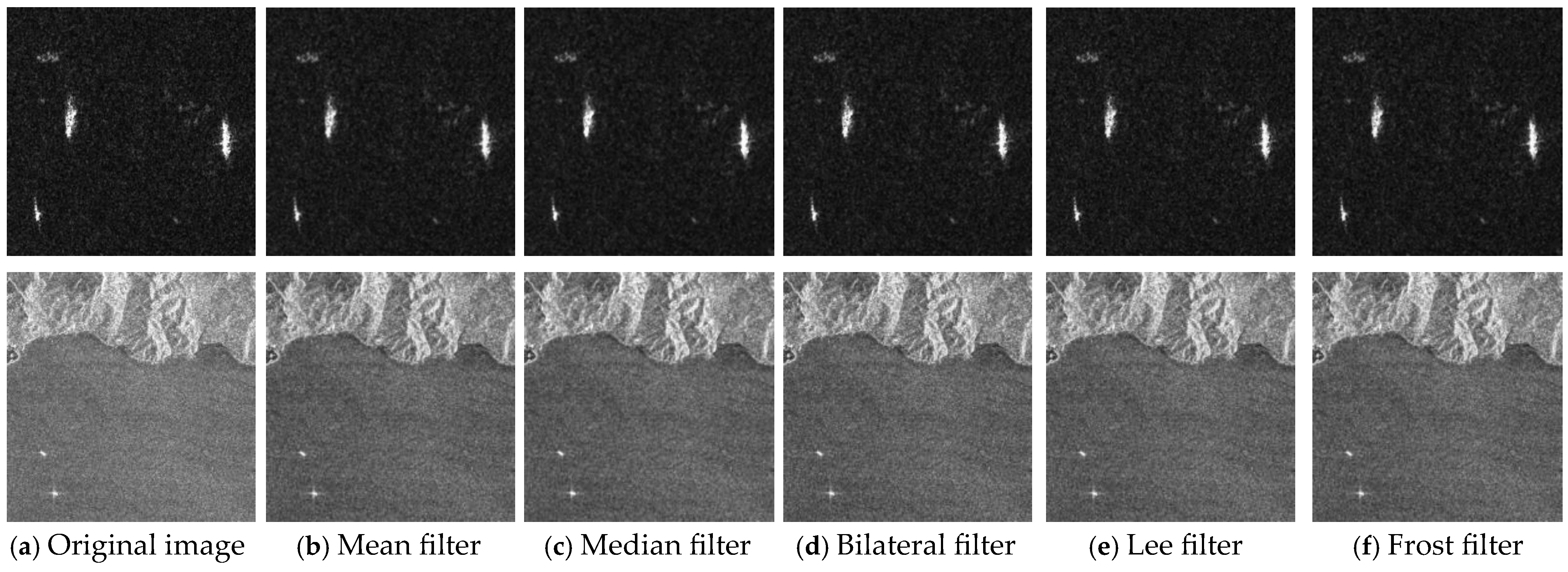 Remotesensing 17 00795 g010