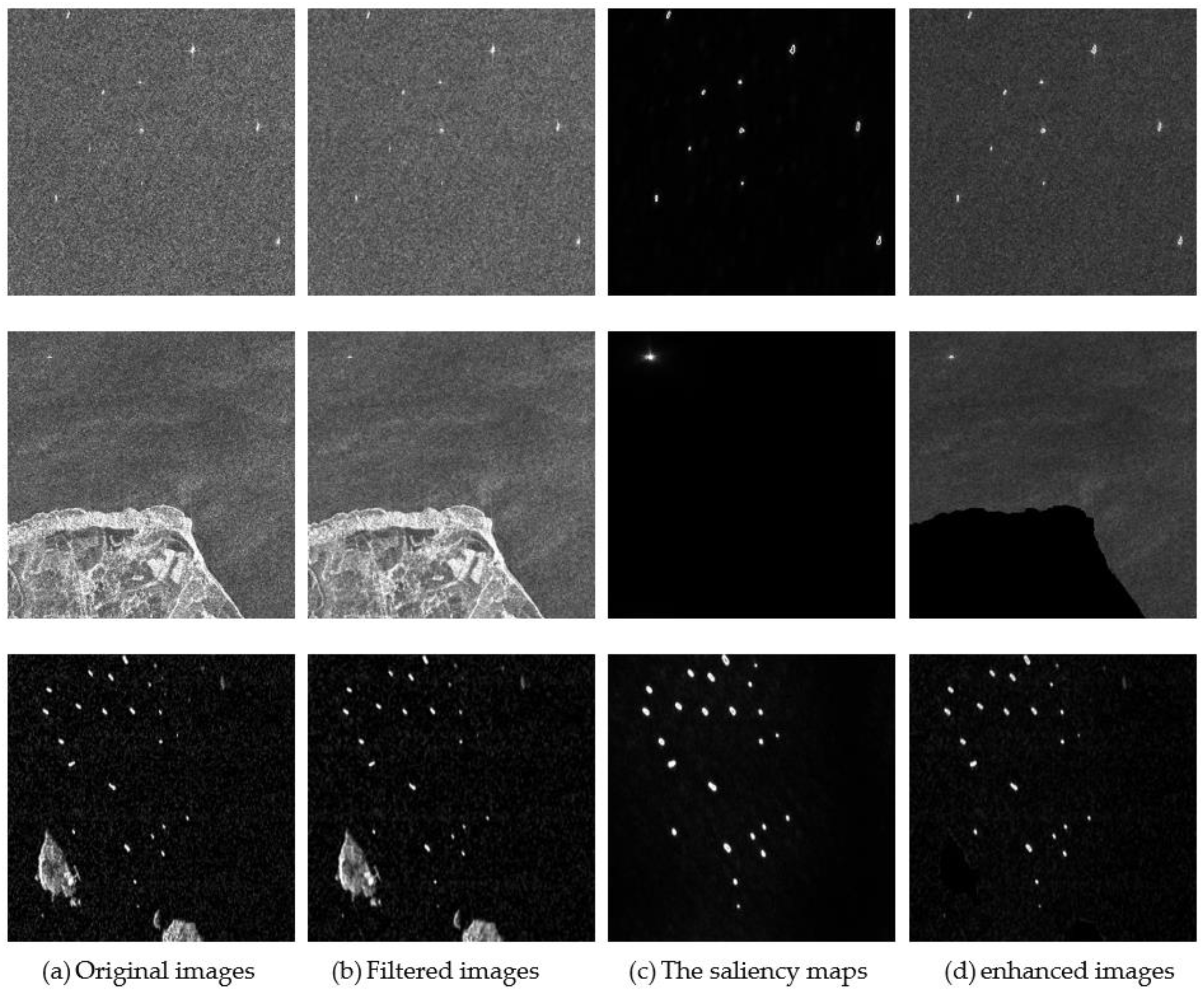 Remotesensing 17 00795 g014