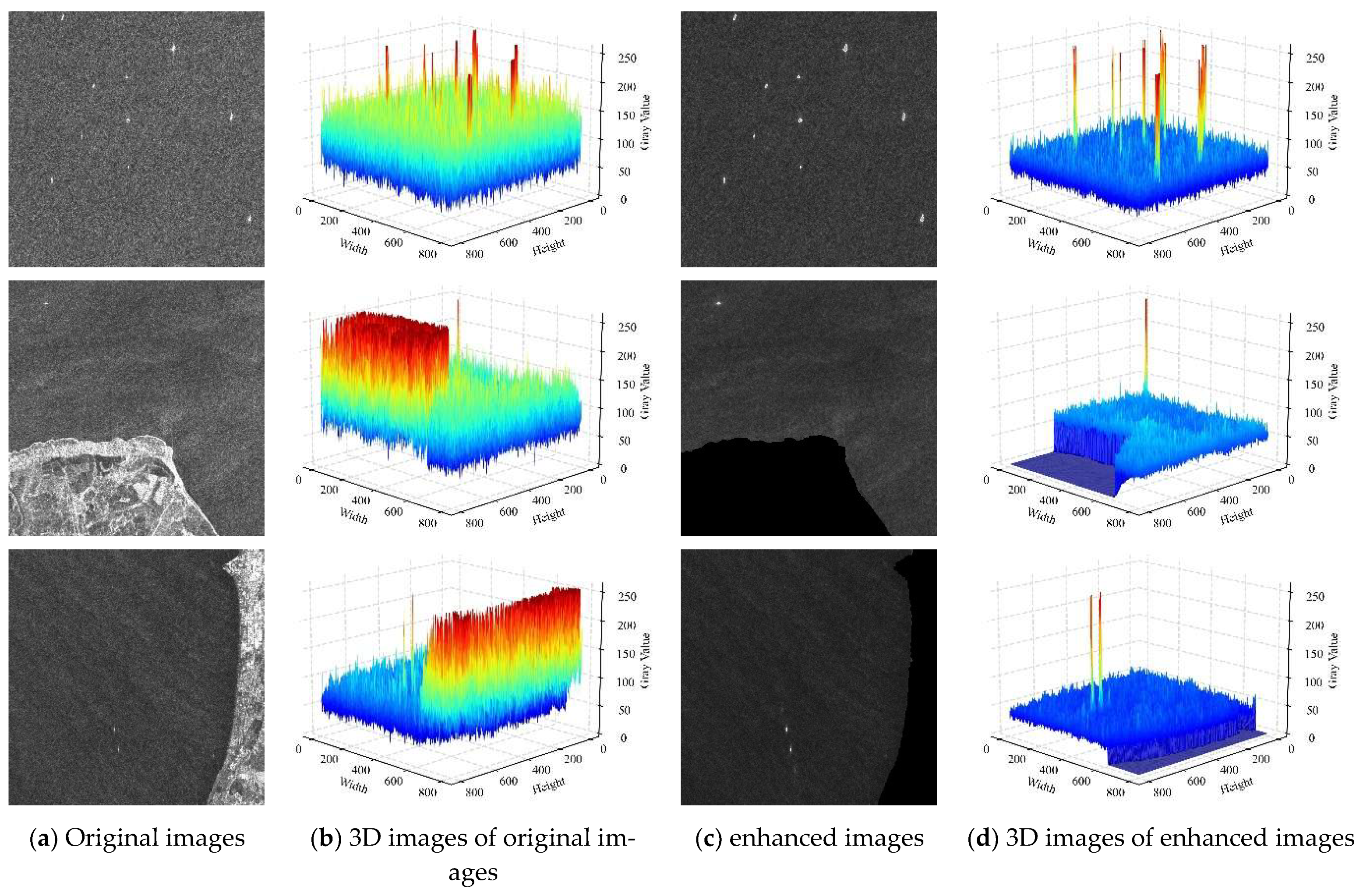 Remotesensing 17 00795 g015