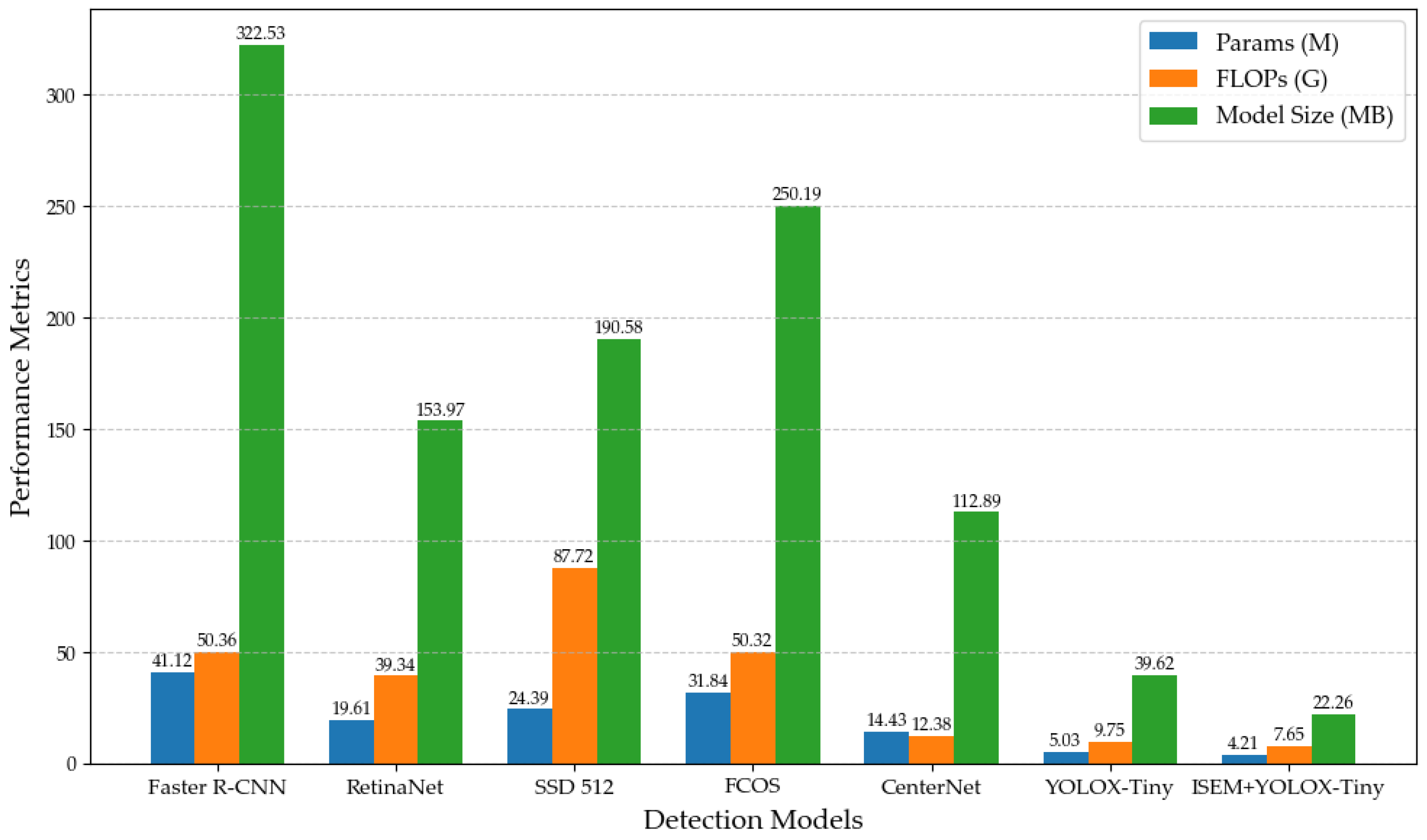 Remotesensing 17 00795 g016