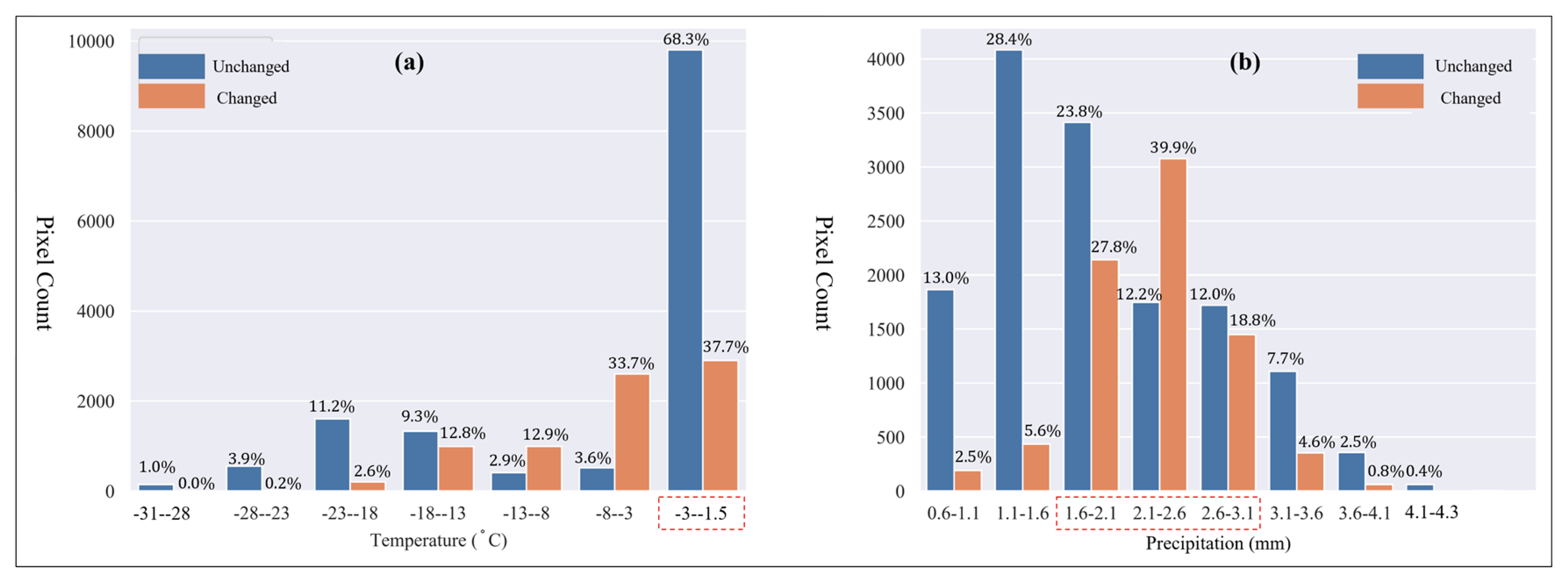 Remotesensing 17 00797 g013