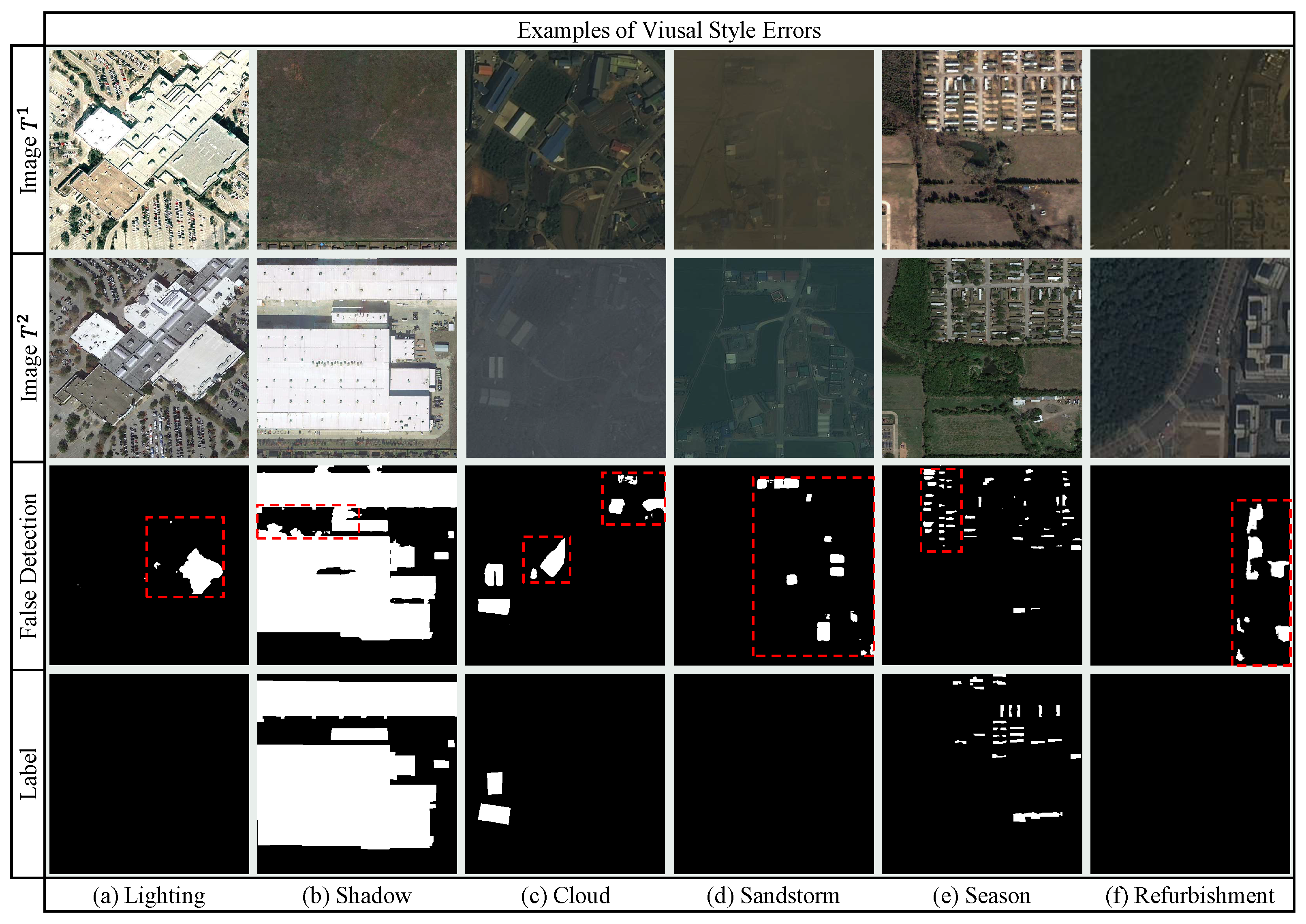 Remotesensing 17 00798 g001