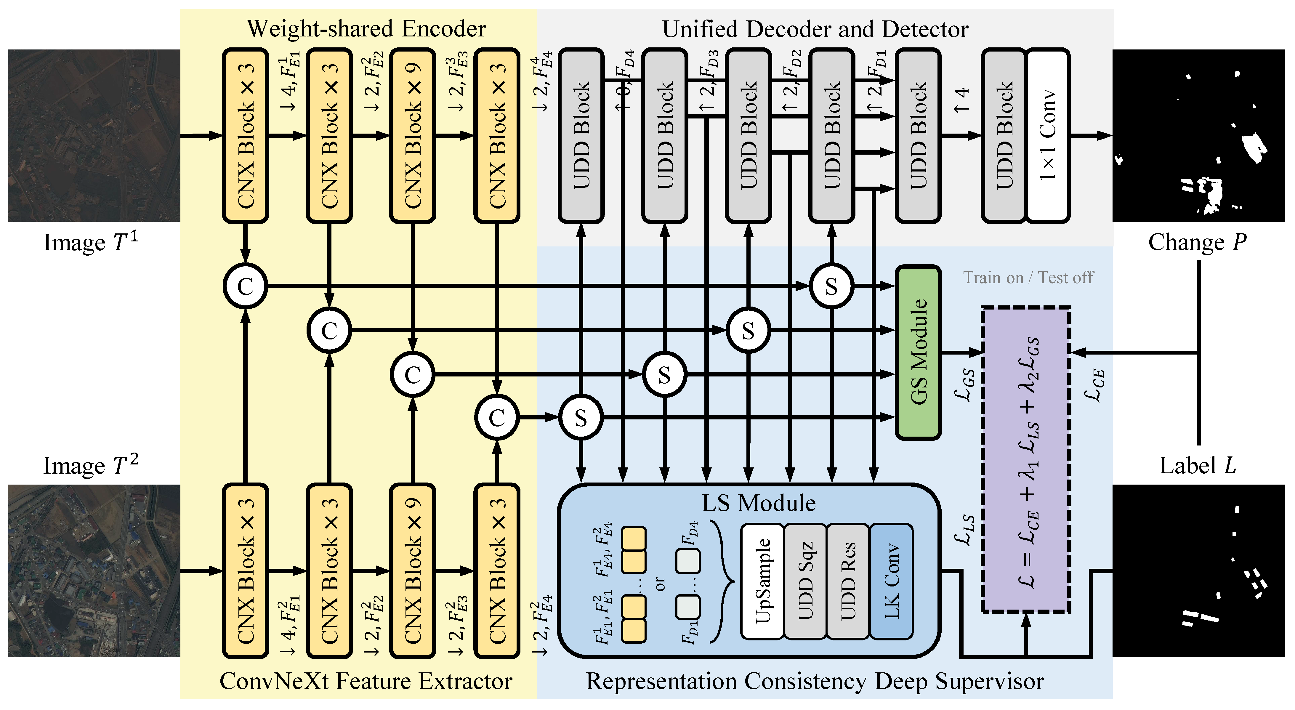 Remotesensing 17 00798 g002