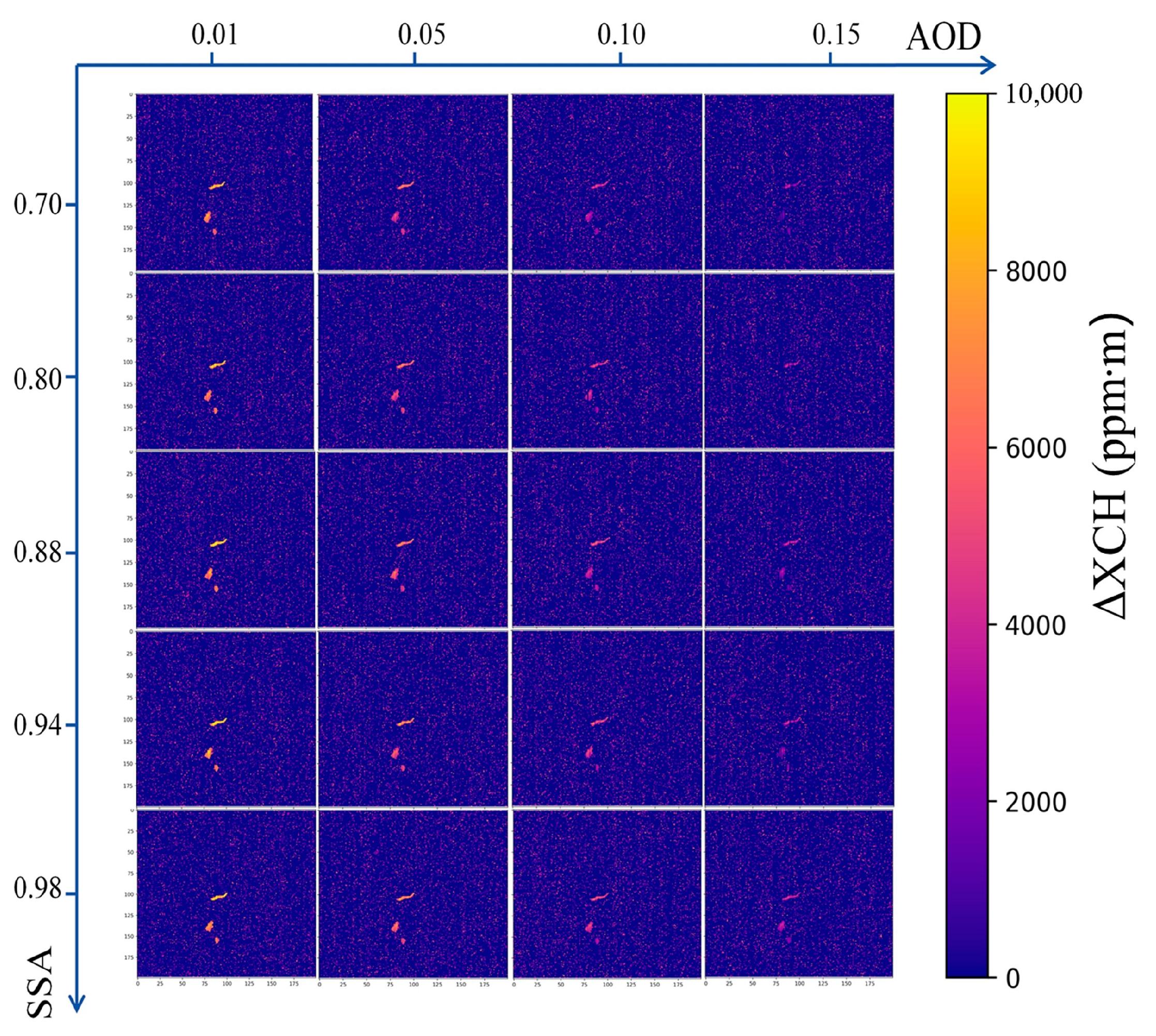 Remotesensing 17 00799 g006