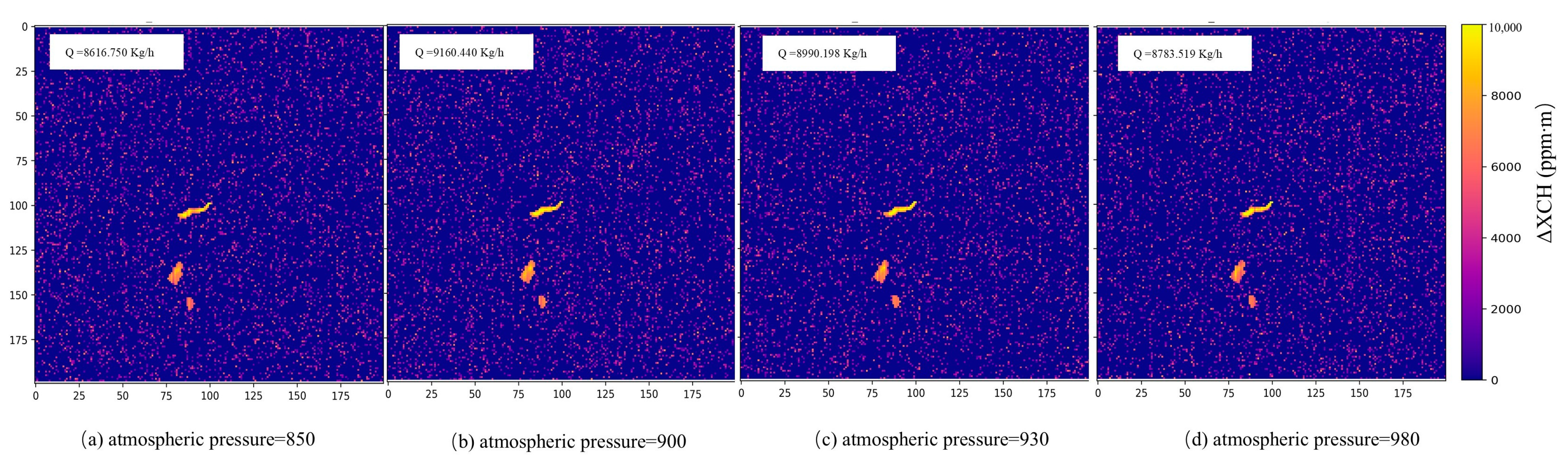 Remotesensing 17 00799 g014