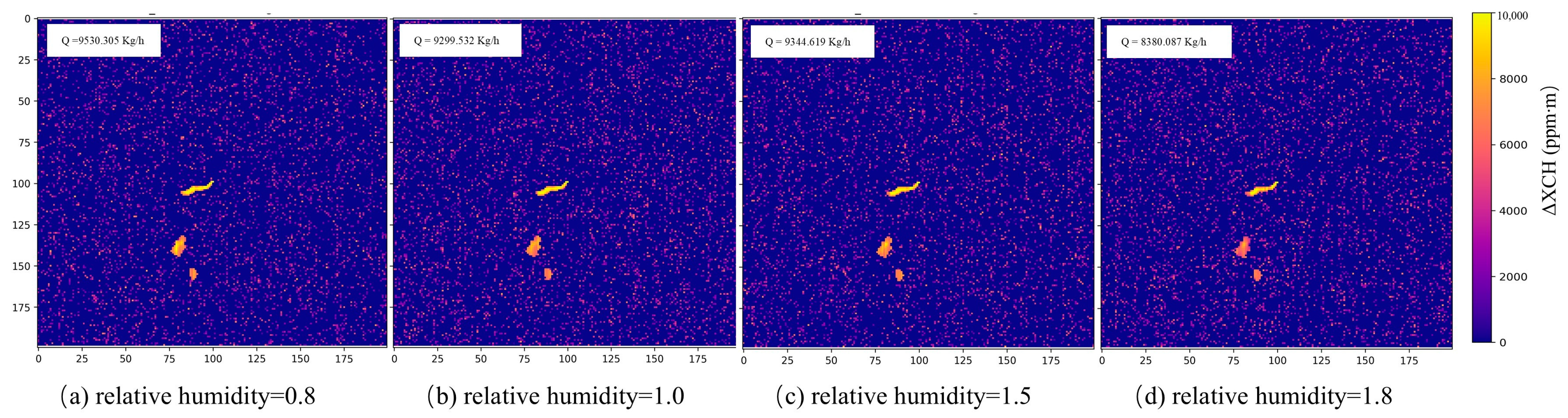 Remotesensing 17 00799 g015