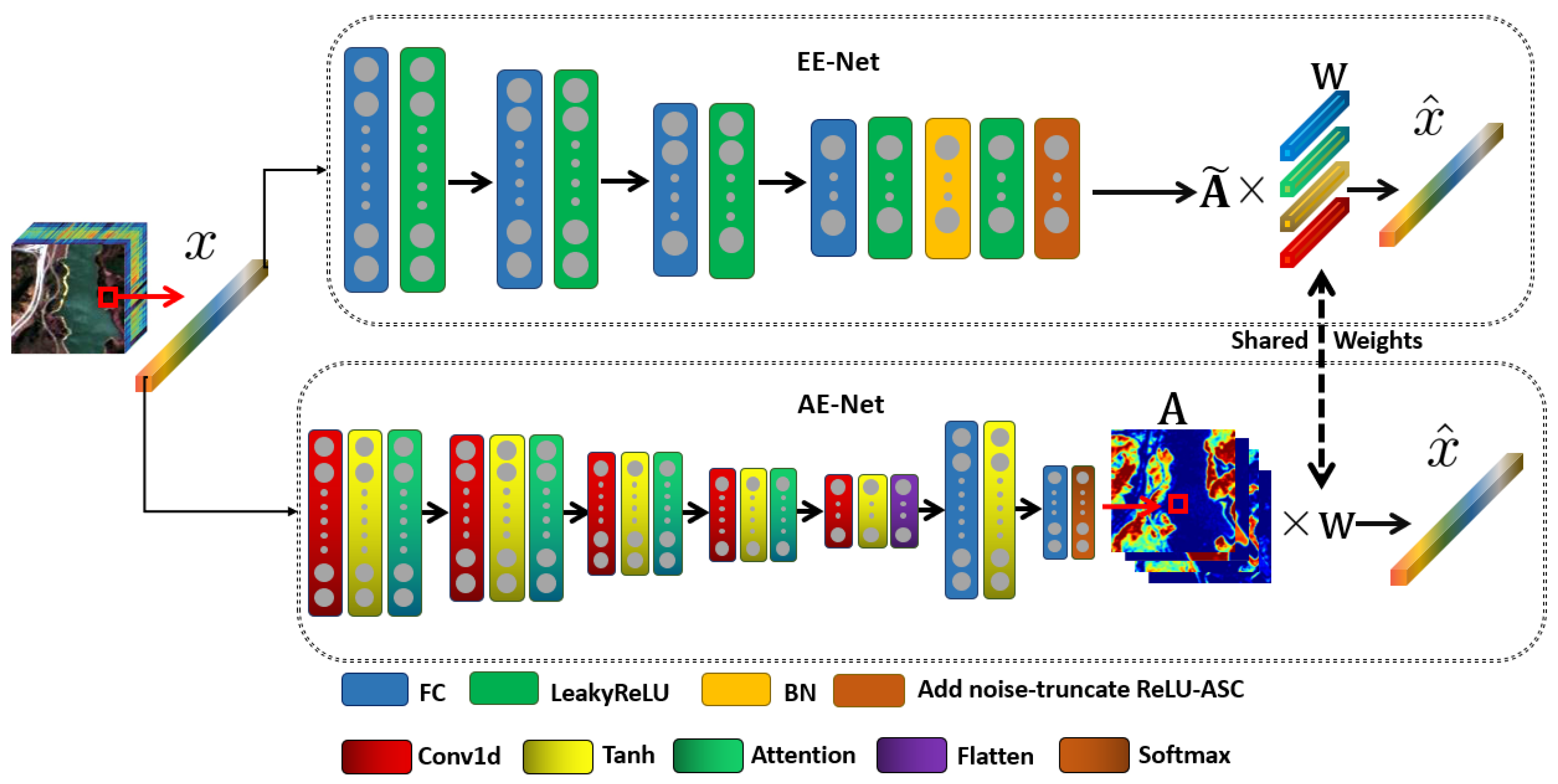 Remotesensing 17 00800 g001